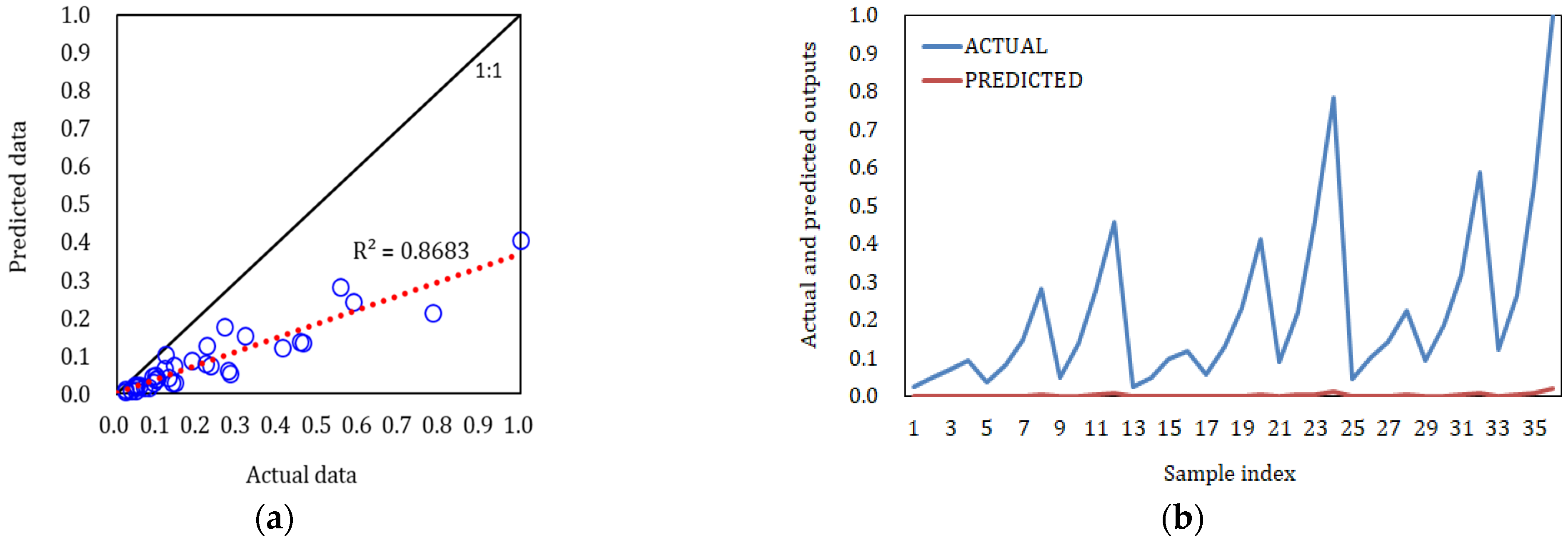 Sustainability 15 05632 g019
