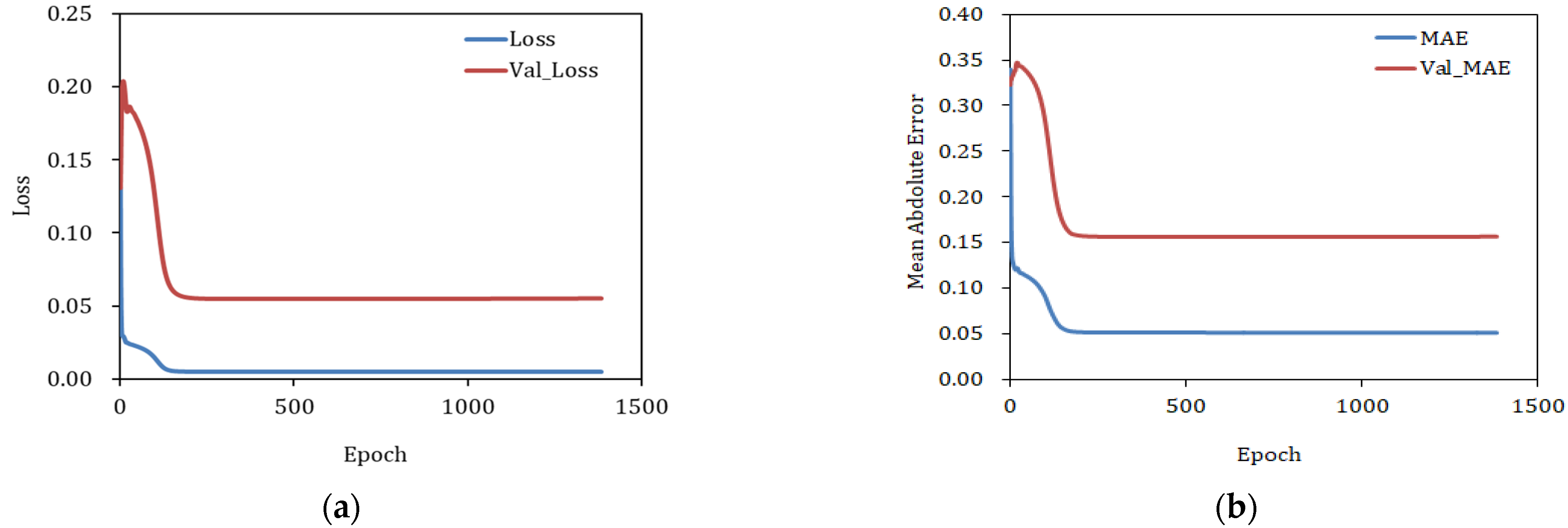Sustainability 15 05632 g020