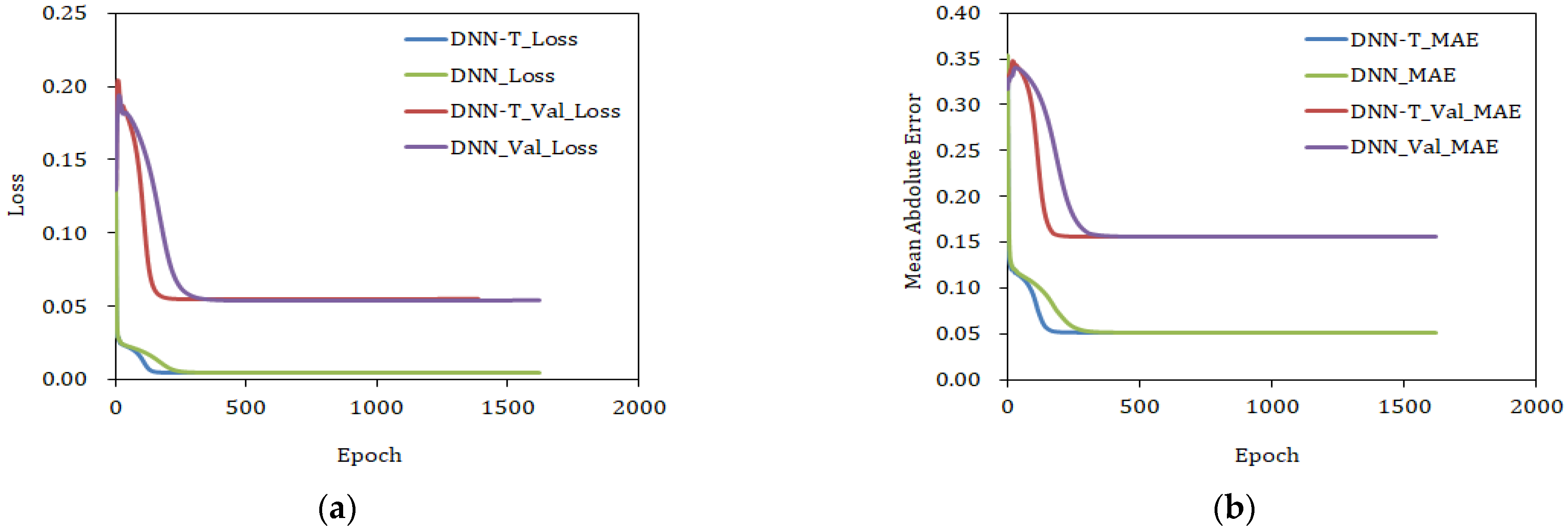 Sustainability 15 05632 g022