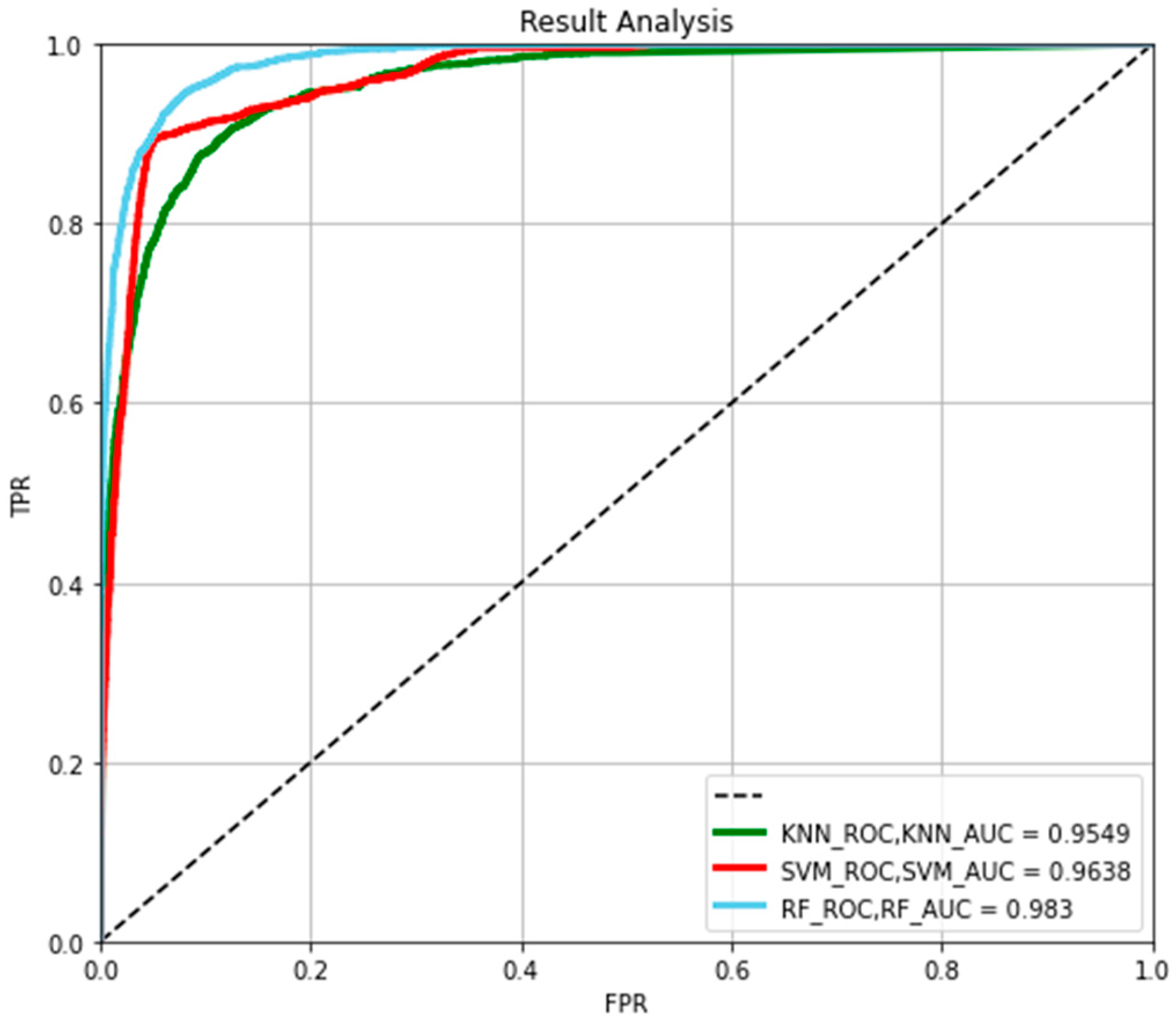 Sustainability 15 05634 g006