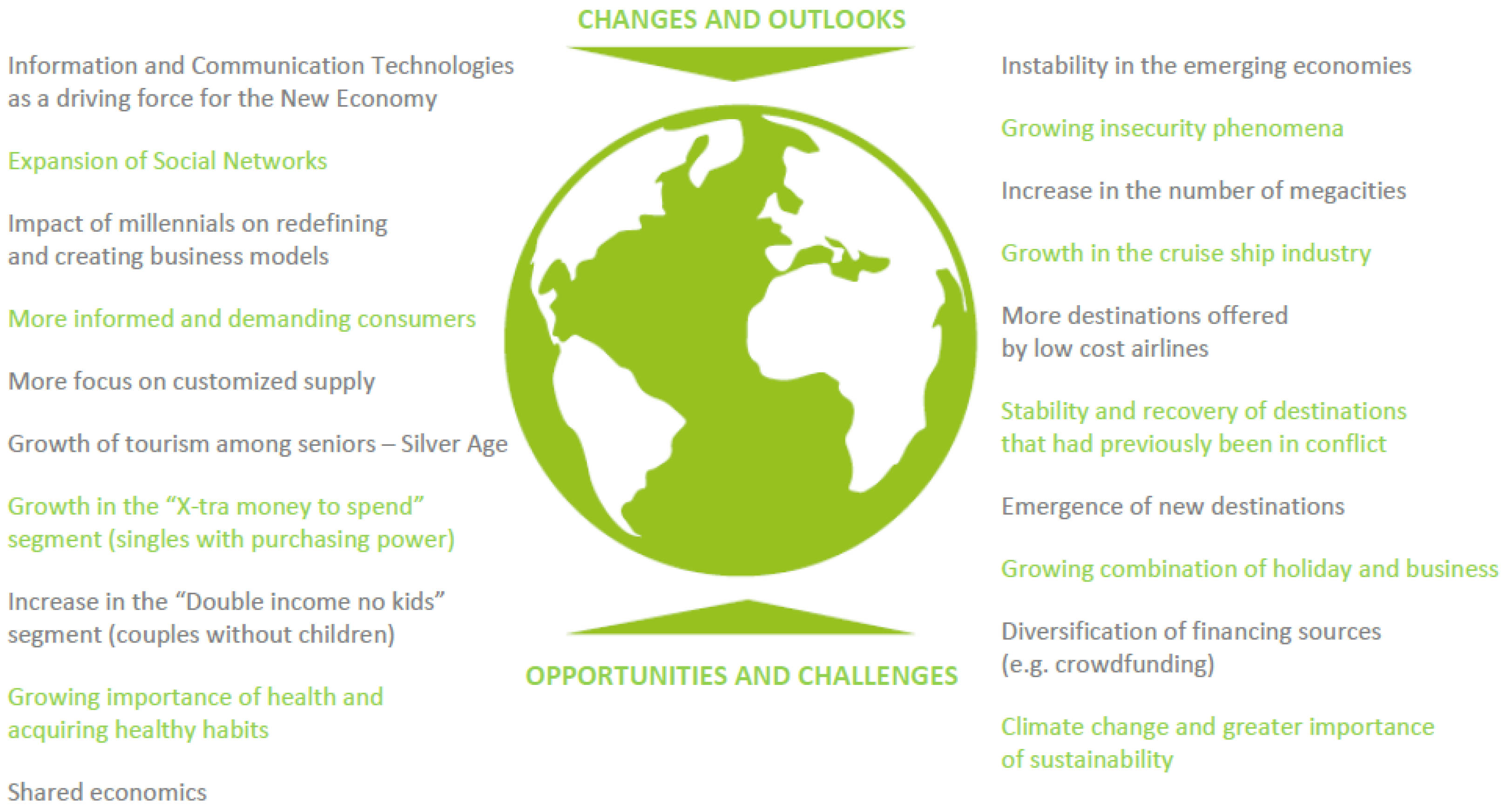 Sustainability 15 05635 g003