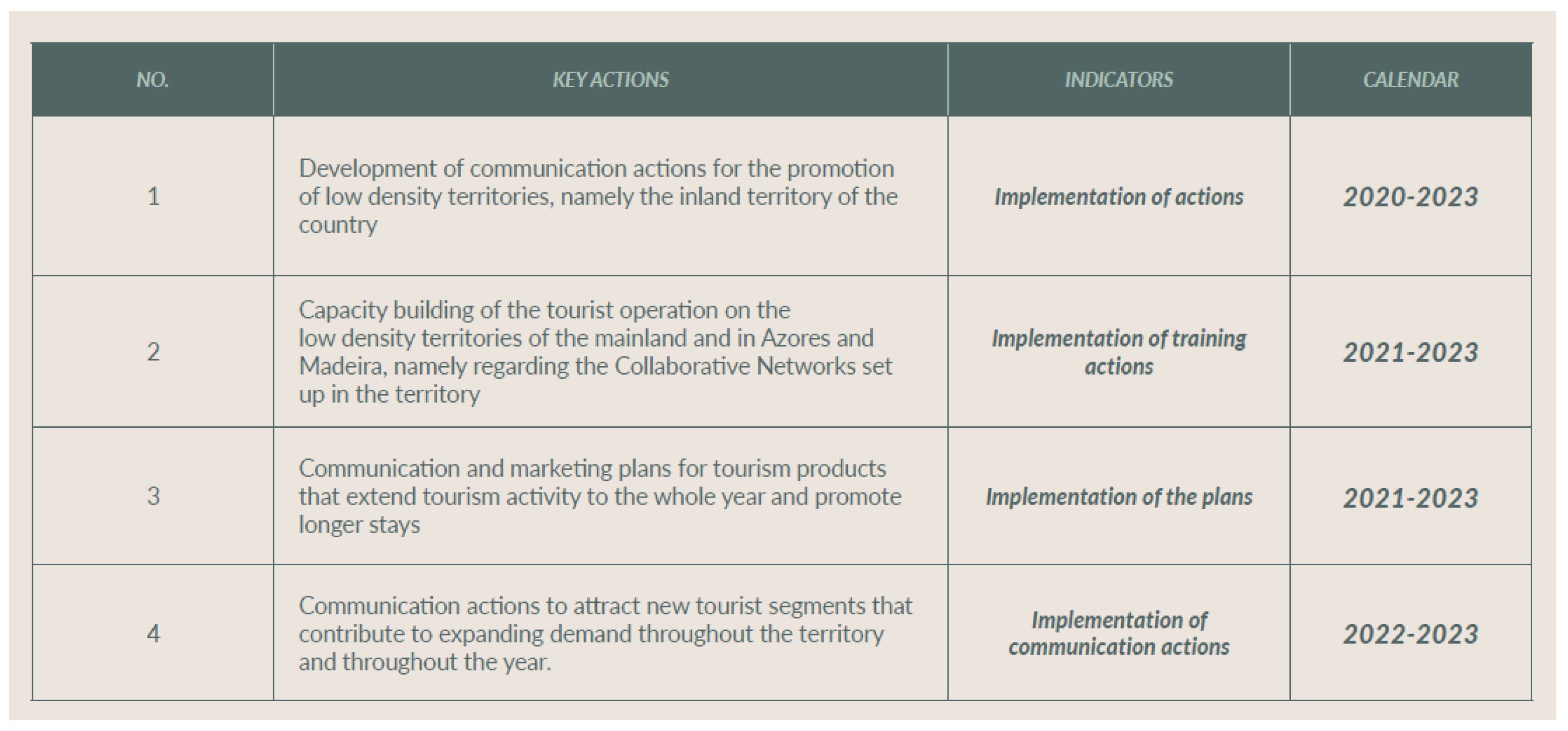 Sustainability 15 05635 g006