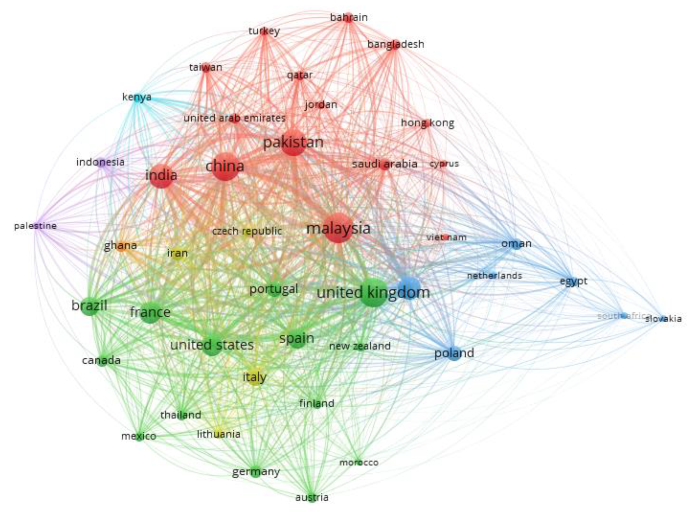 Sustainability 15 05636 g005 Sustainability 15 05636 g005