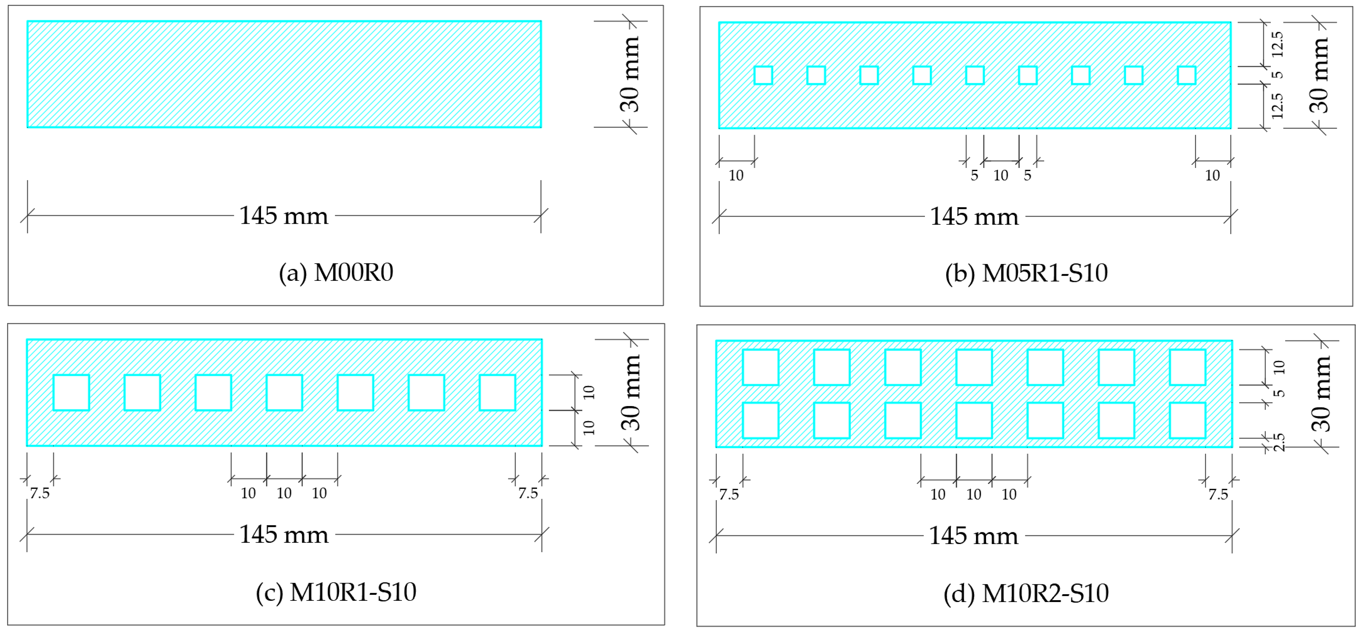 Sustainability 15 05640 g004a