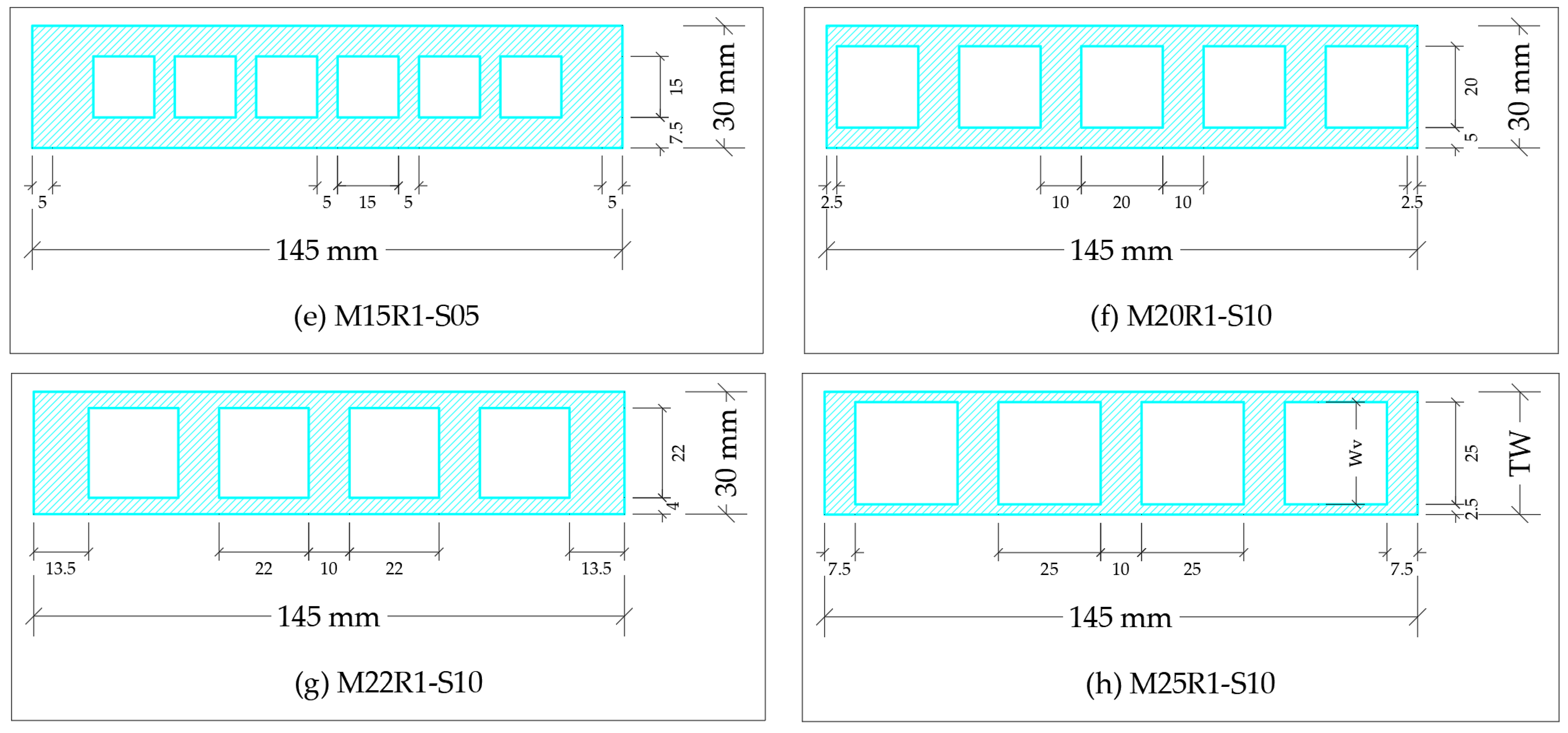 Sustainability 15 05640 g004b