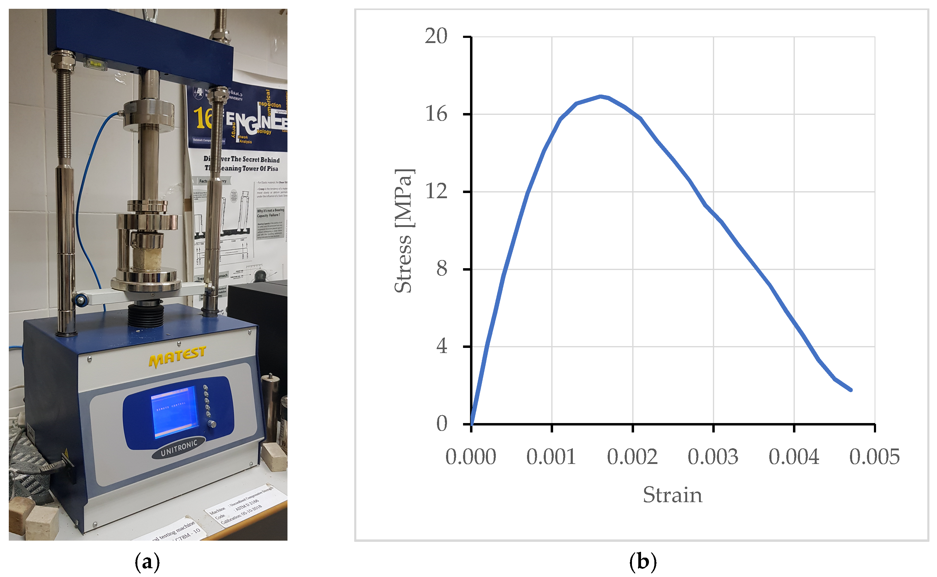 Sustainability 15 05640 g005
