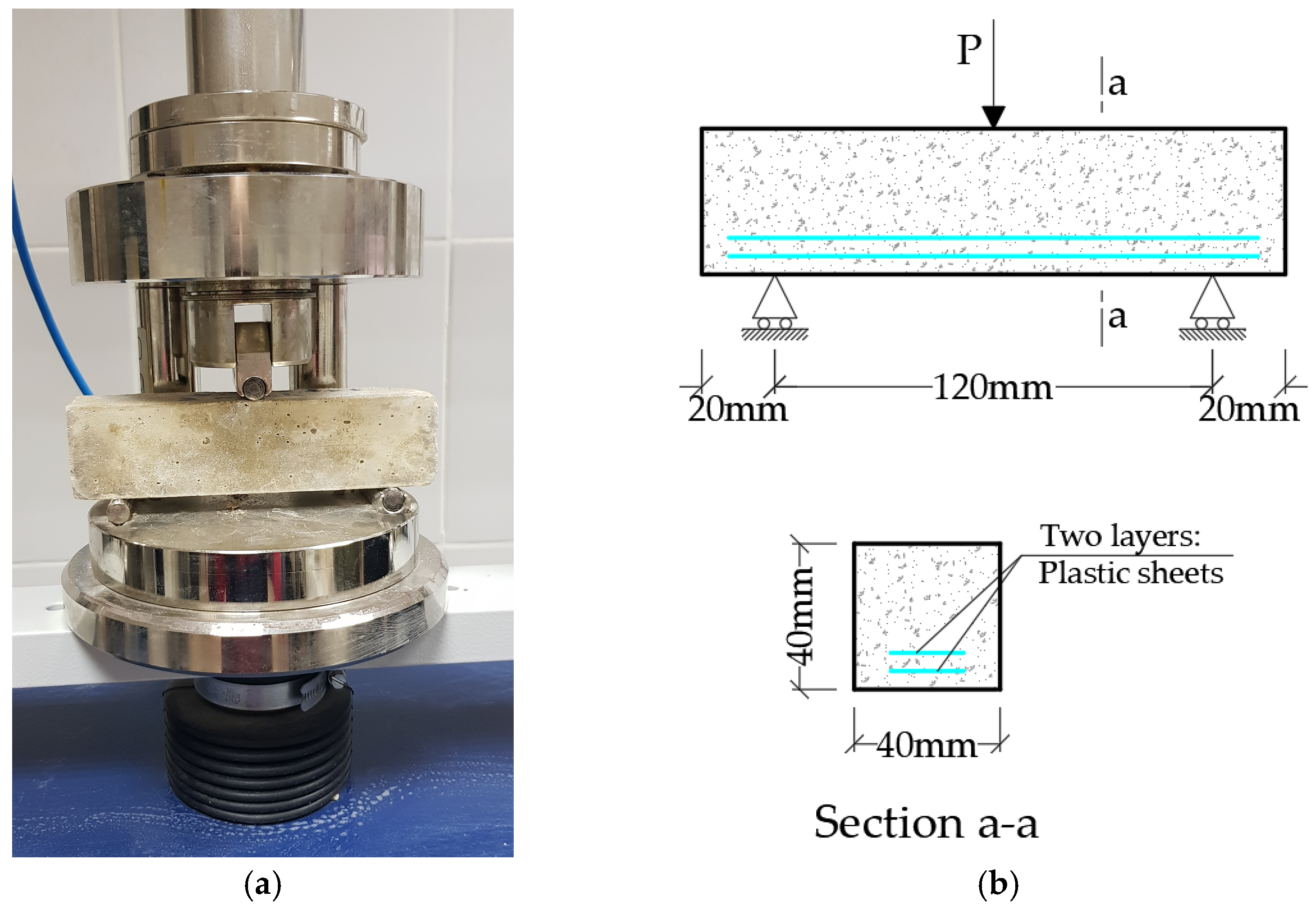 Sustainability 15 05640 g007