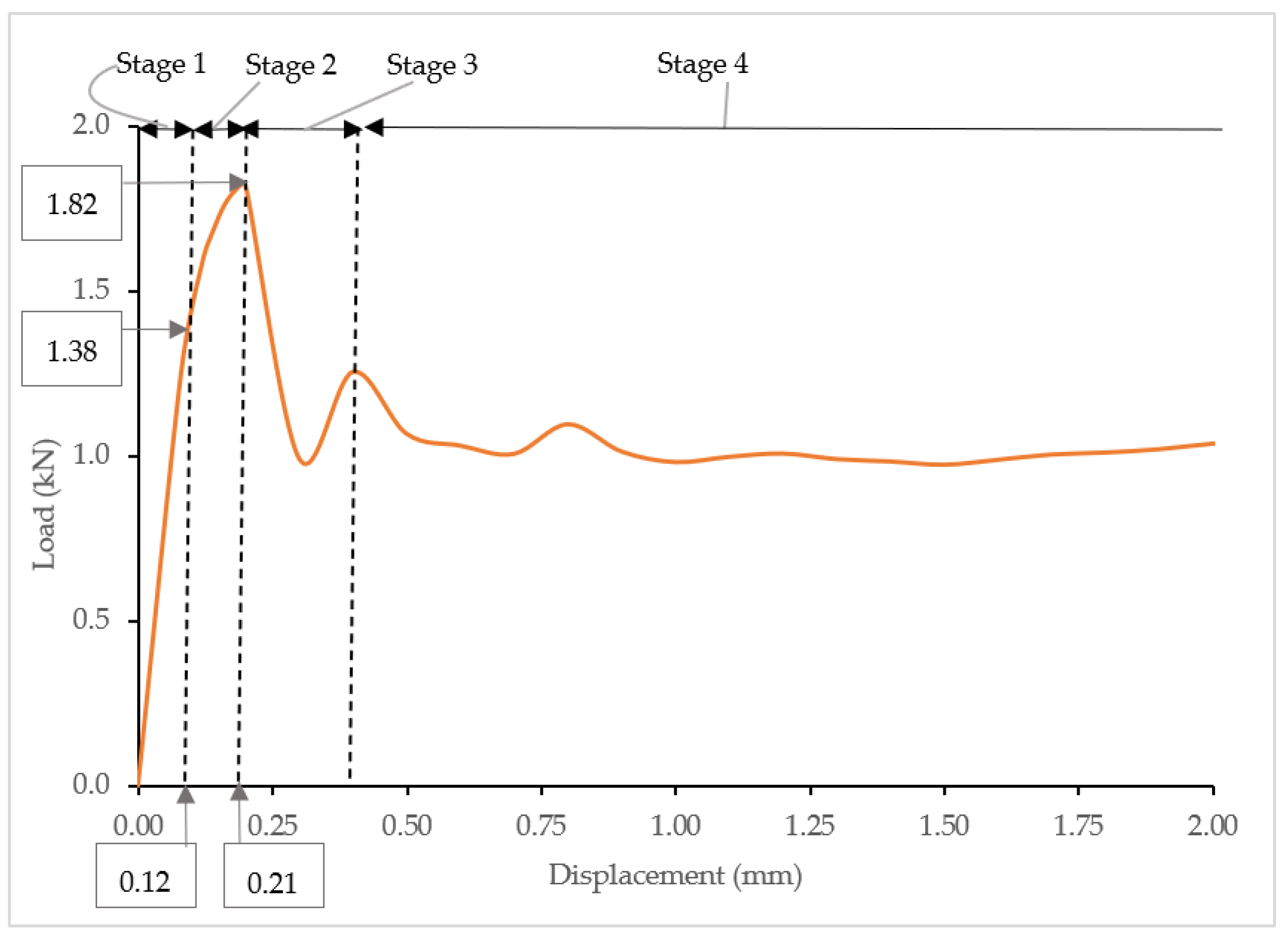 Sustainability 15 05640 g009