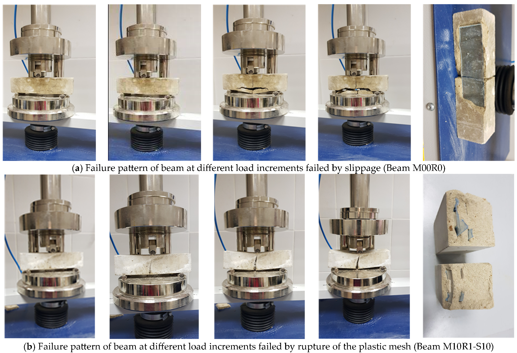 Sustainability 15 05640 g010