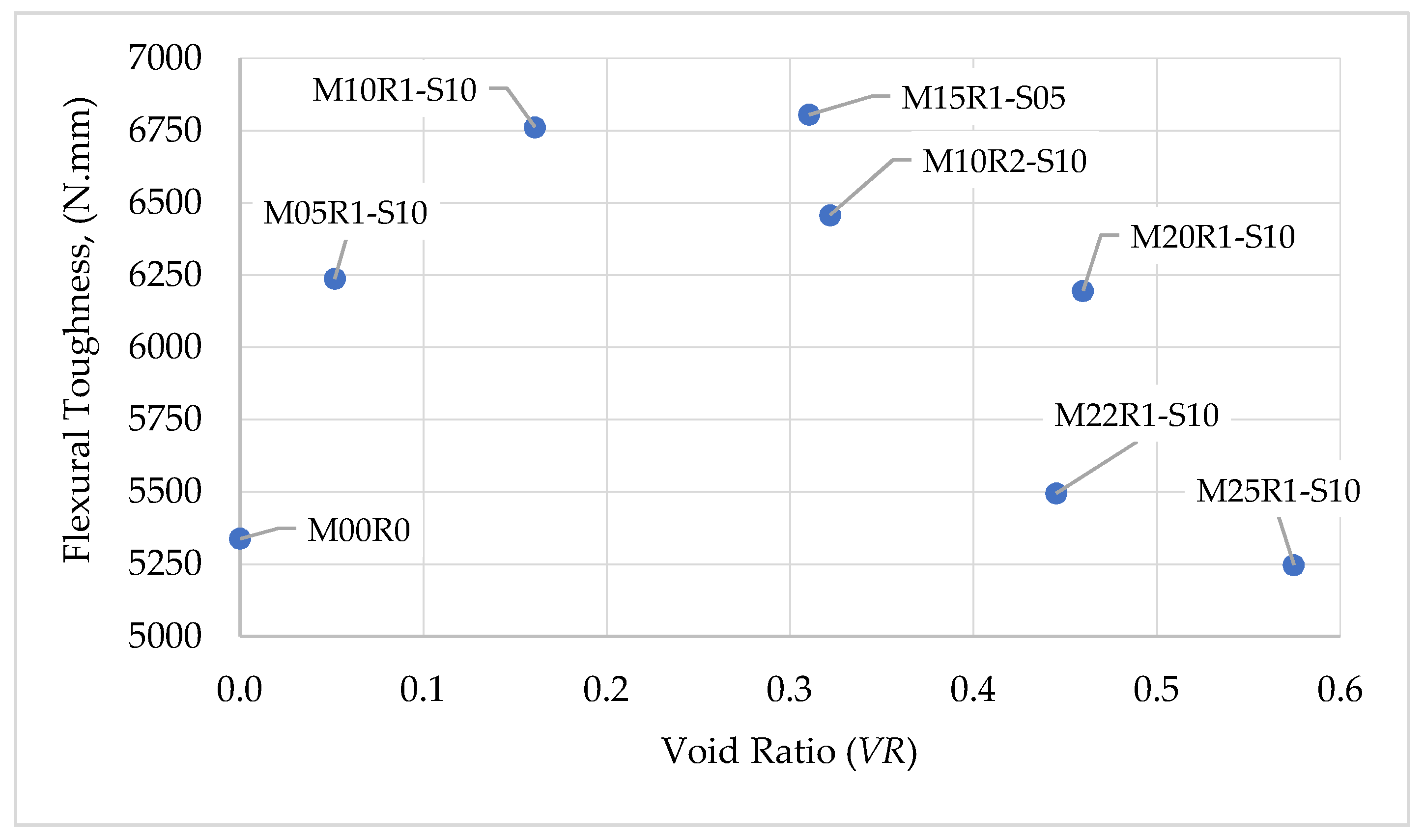 Sustainability 15 05640 g014