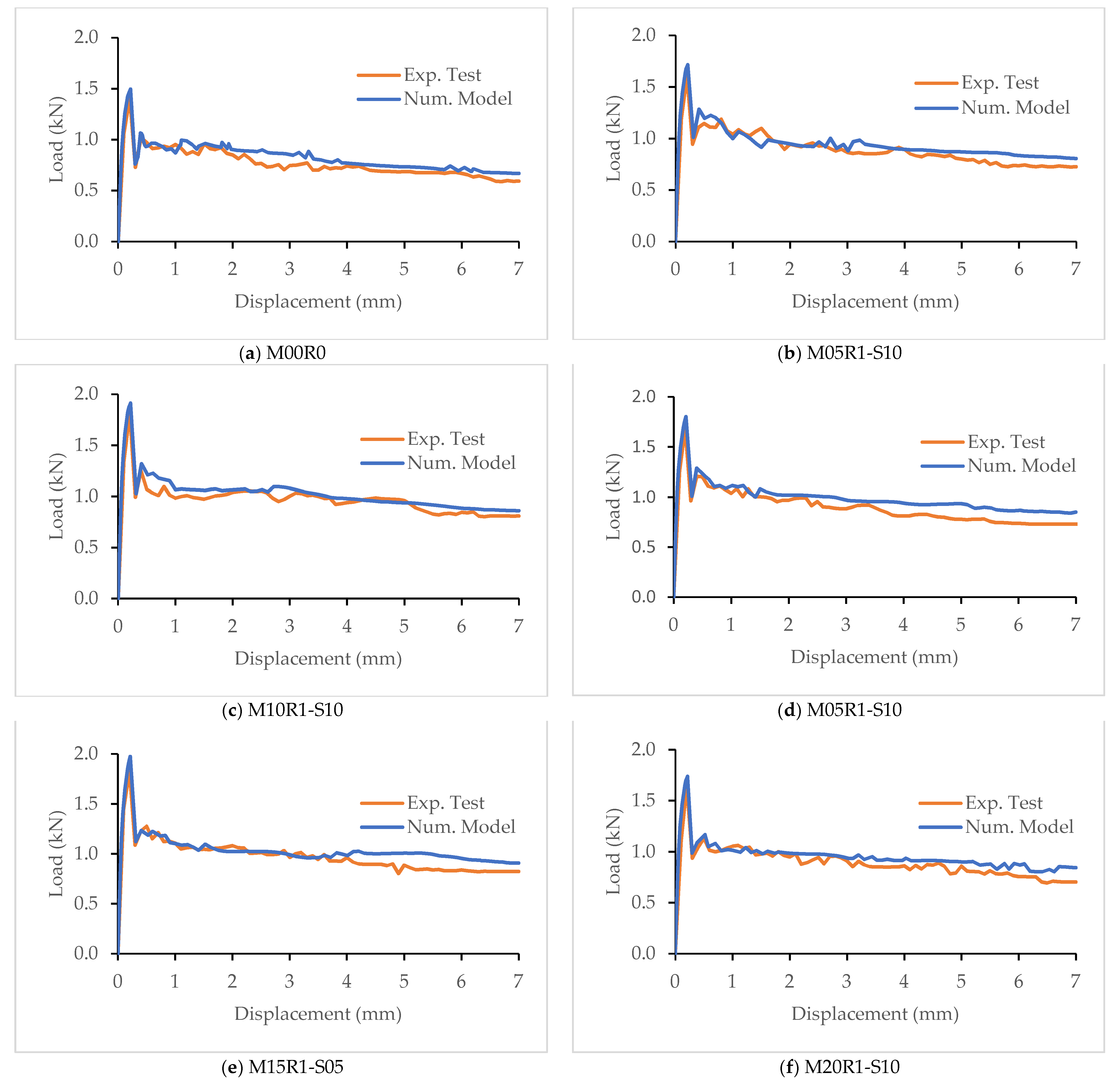 Sustainability 15 05640 g019a