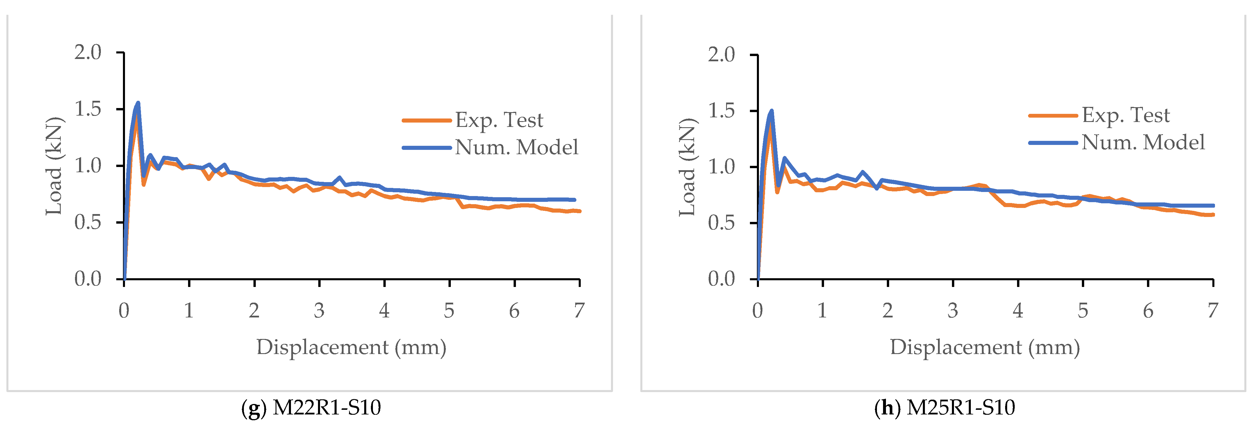 Sustainability 15 05640 g019b