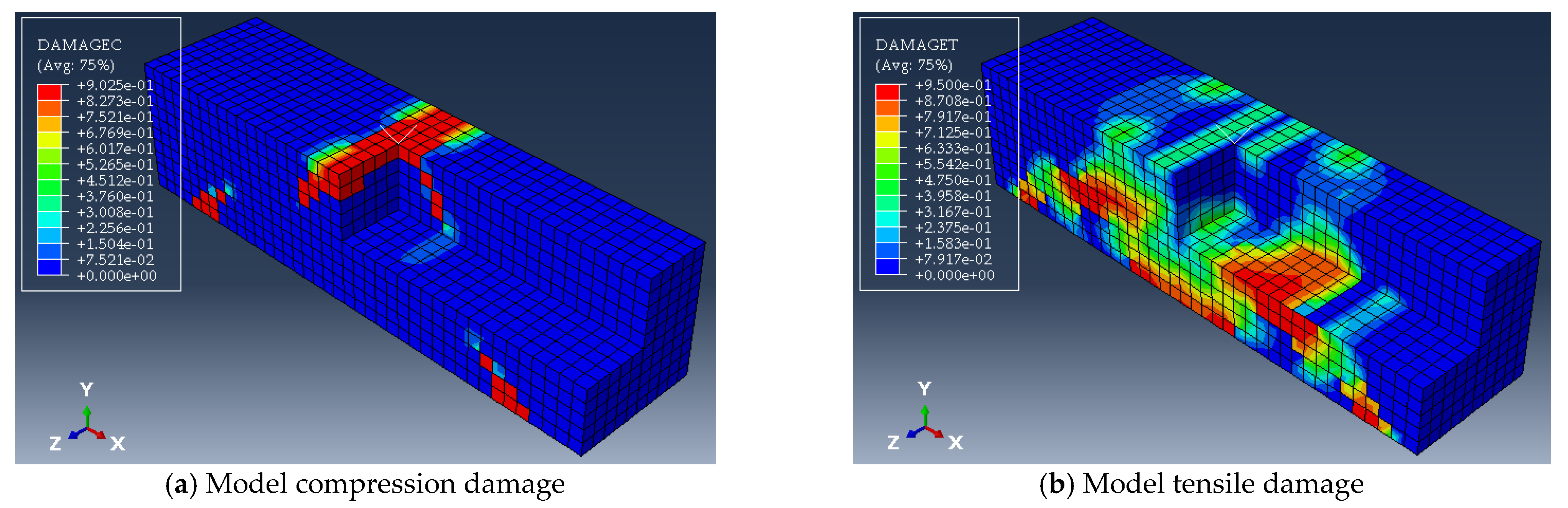 Sustainability 15 05640 g020a