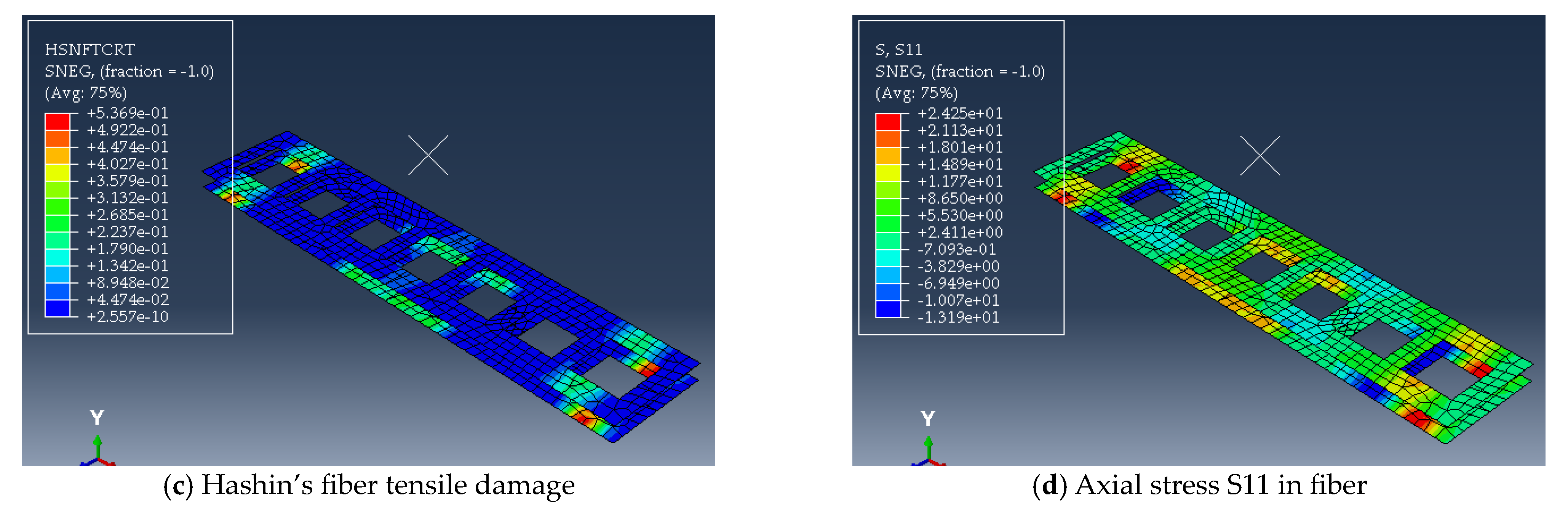Sustainability 15 05640 g020b