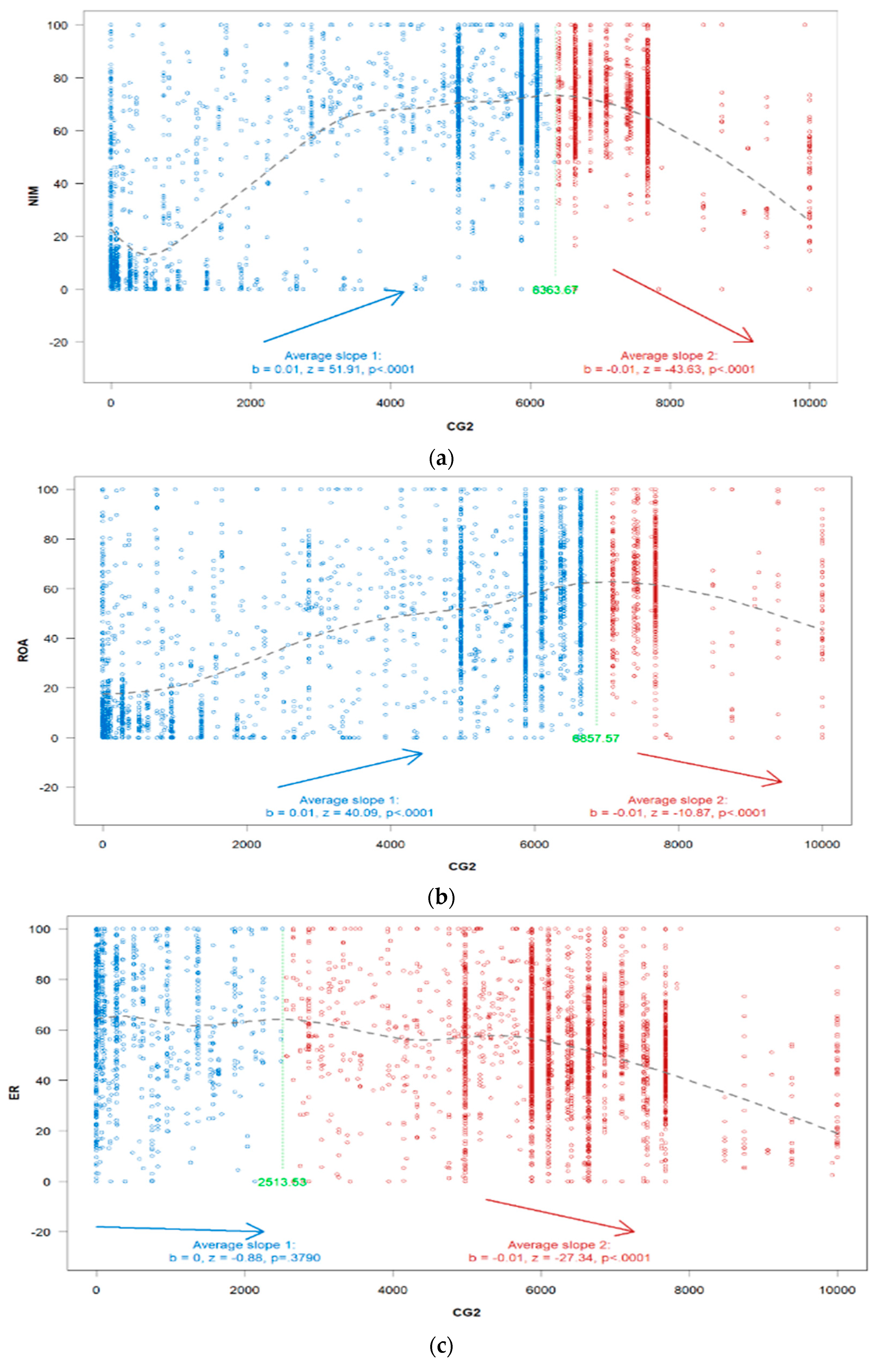 Sustainability 15 05643 g001