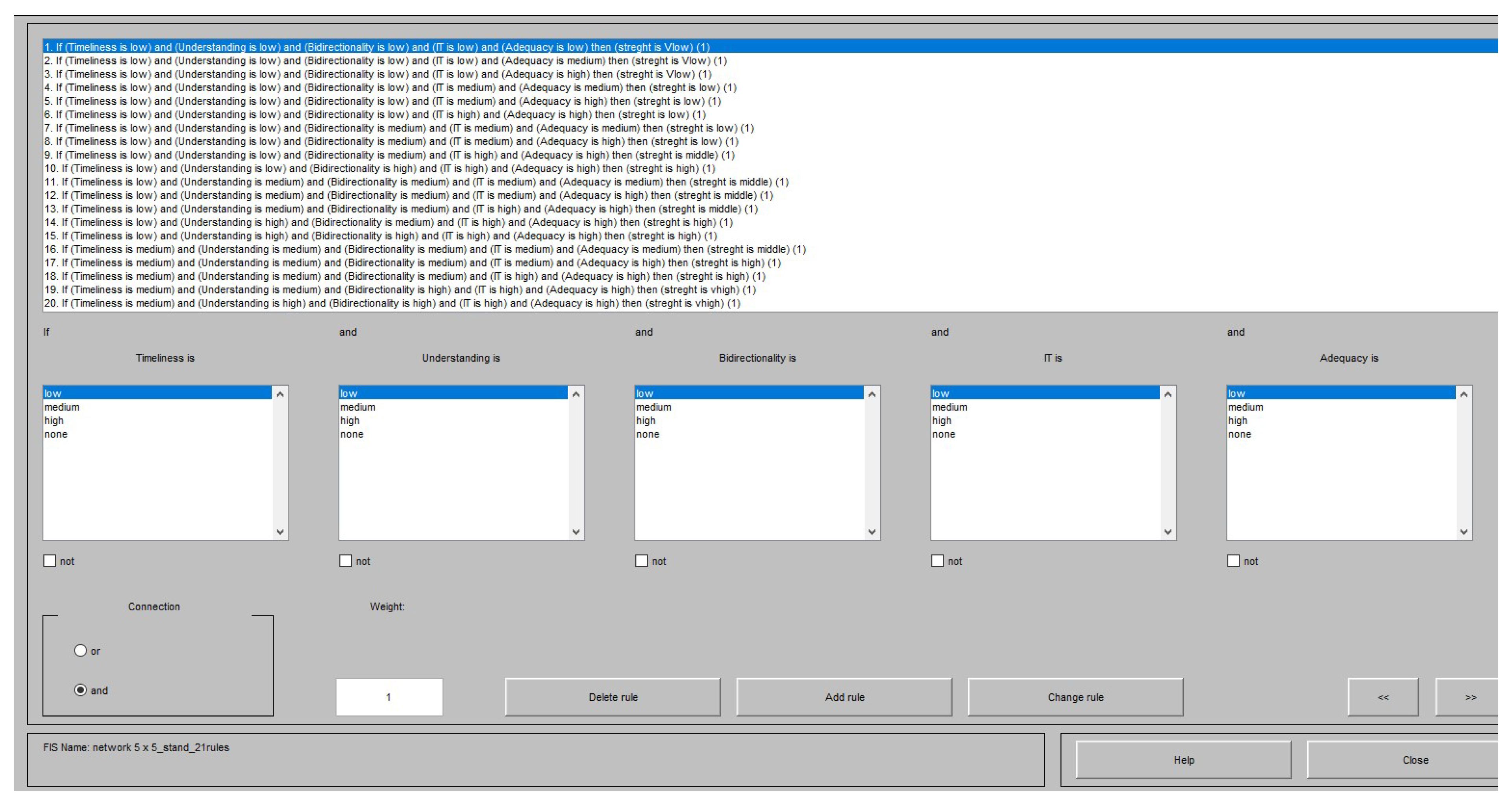 Sustainability 15 05653 g003