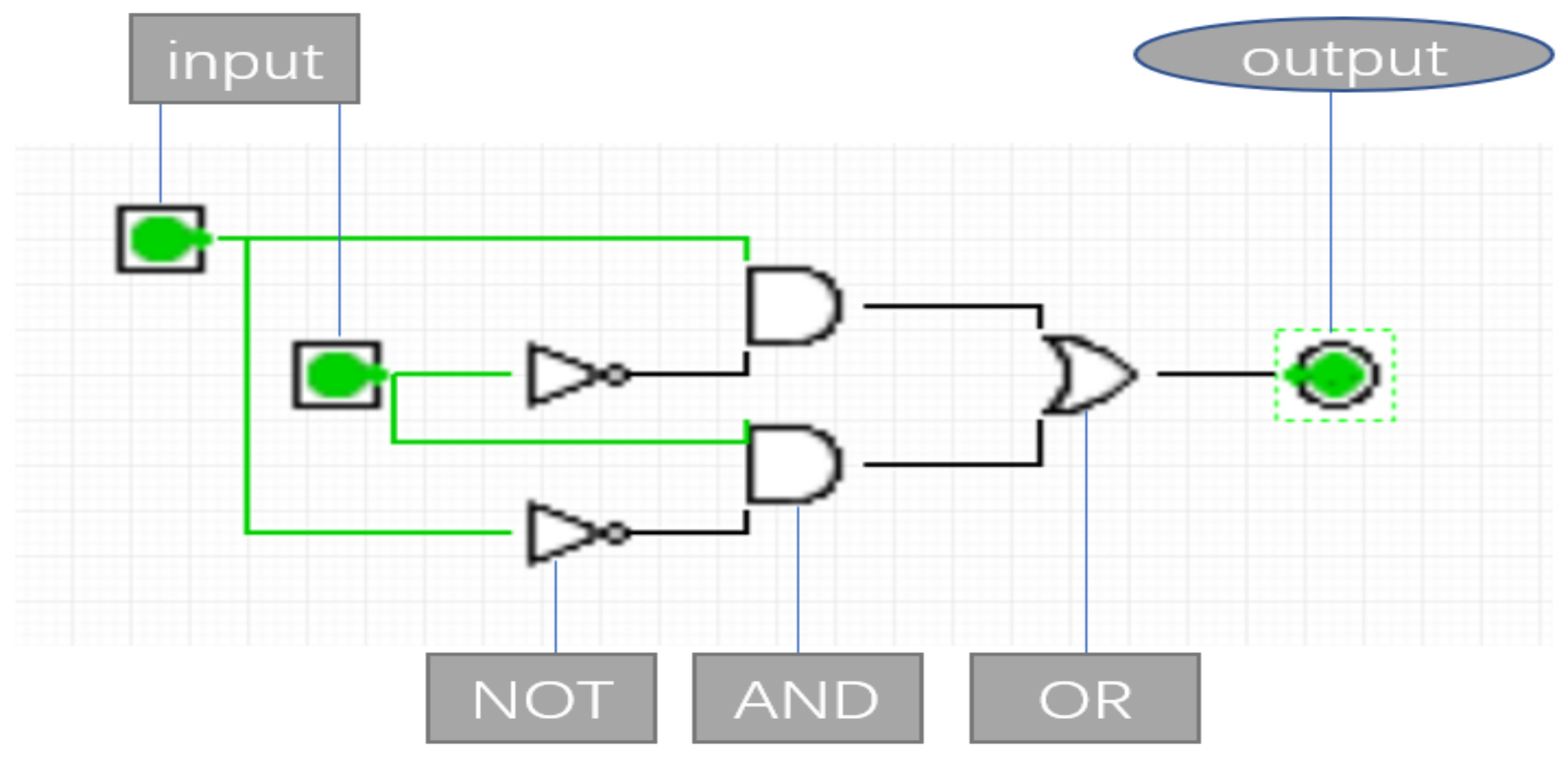 Sustainability 15 05656 g002