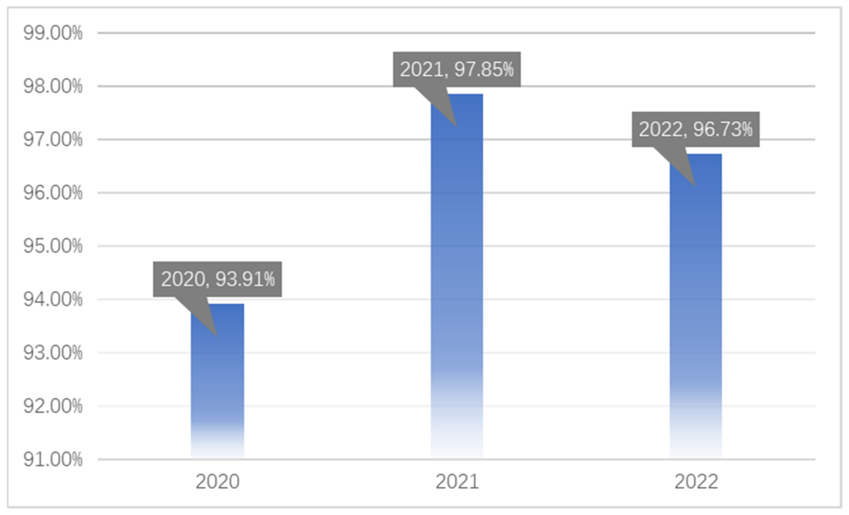 Sustainability 15 05656 g004