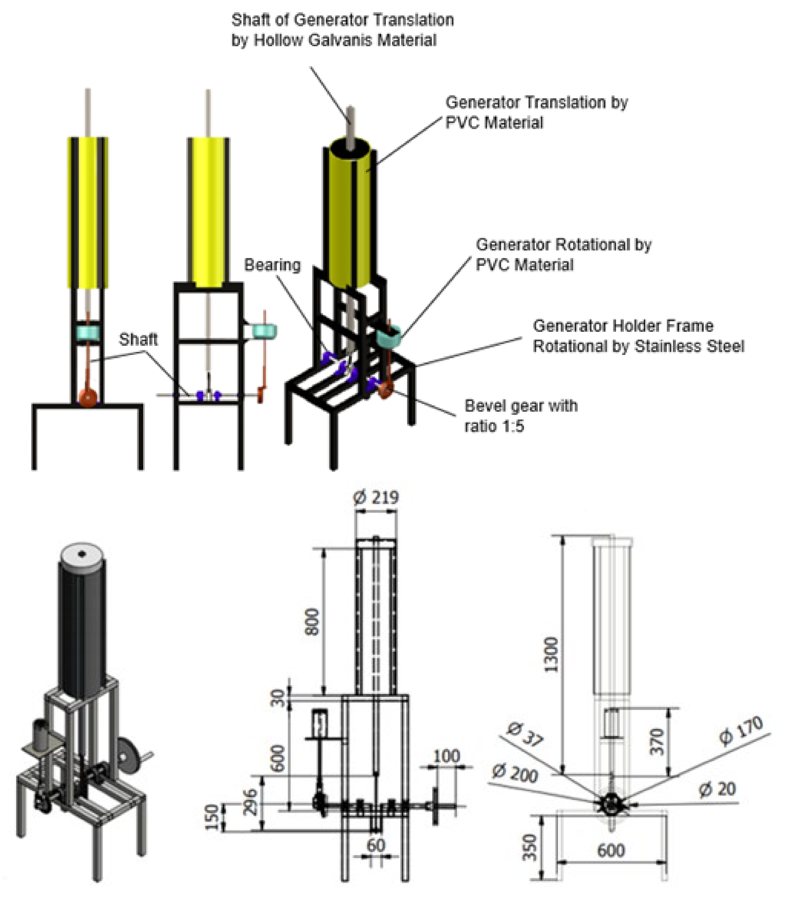 Sustainability 15 05663 g003