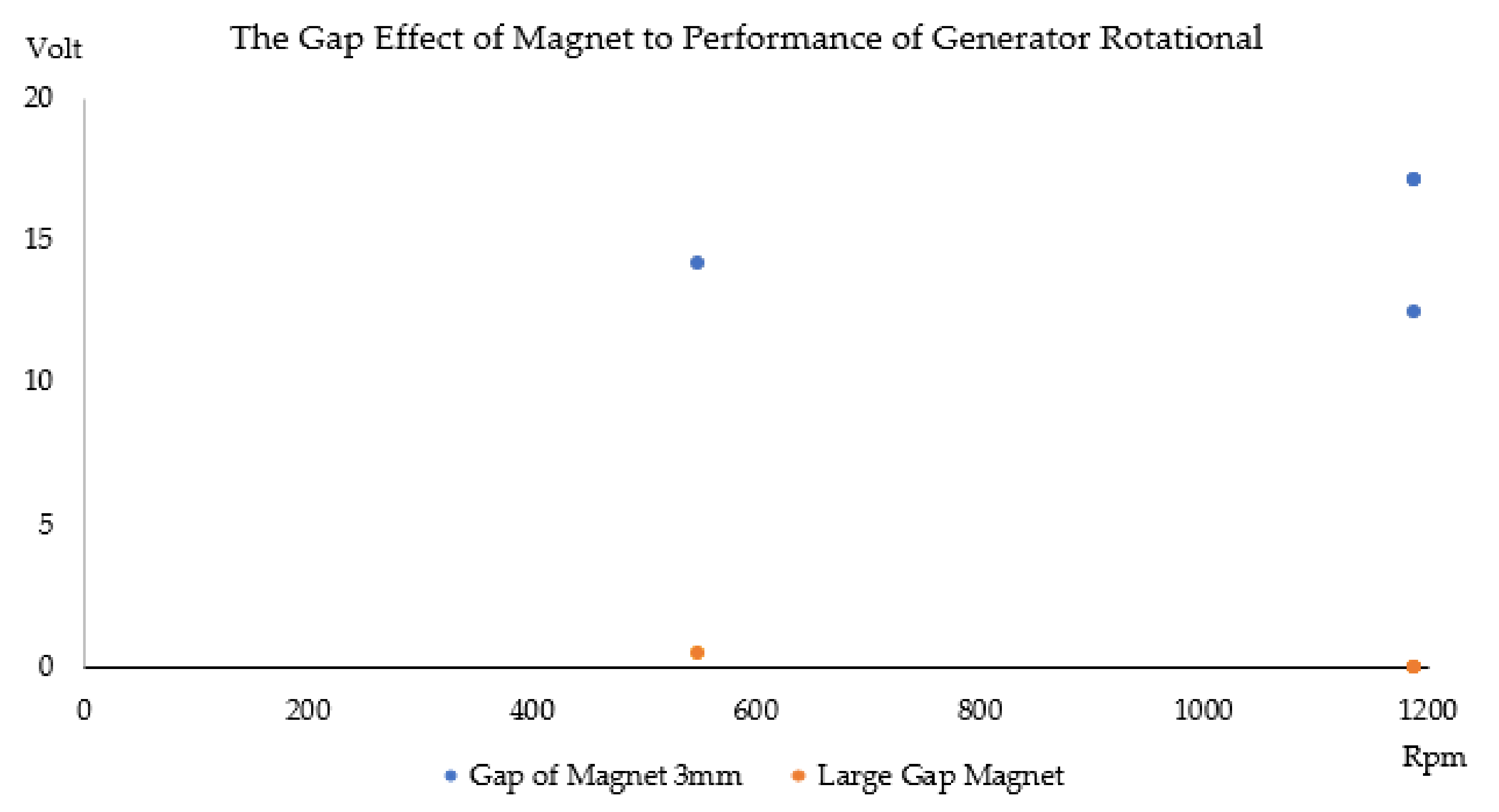 Sustainability 15 05663 g006