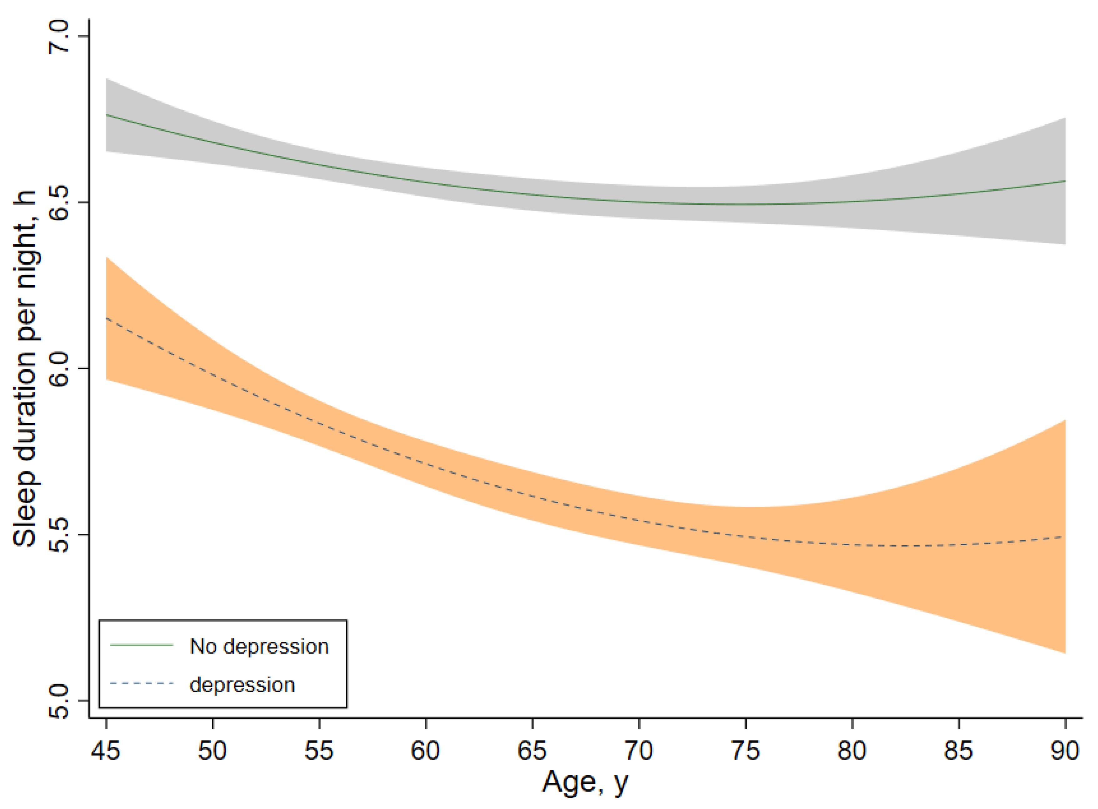 Sustainability 15 05664 g002