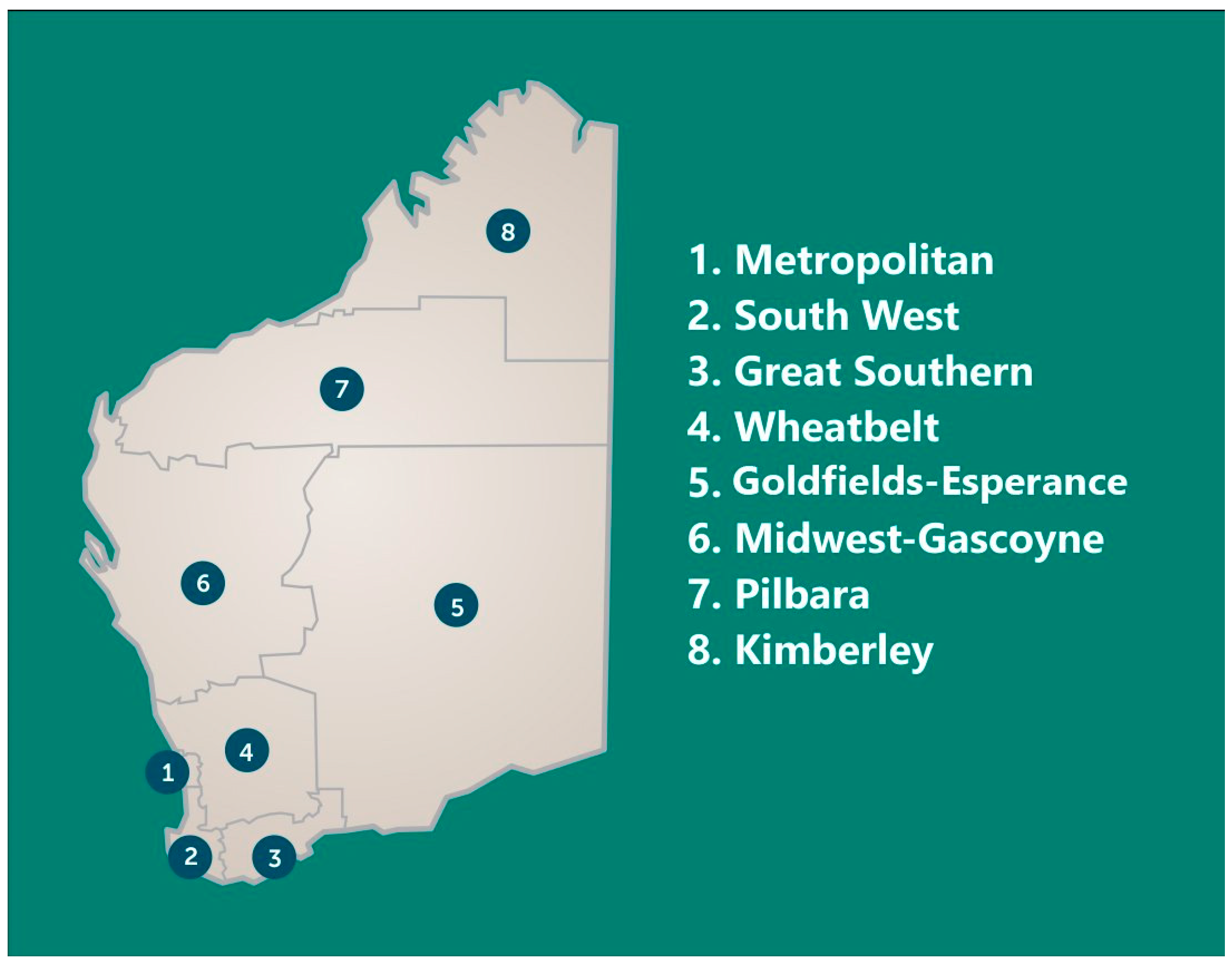 Sustainability 15 05669 g010