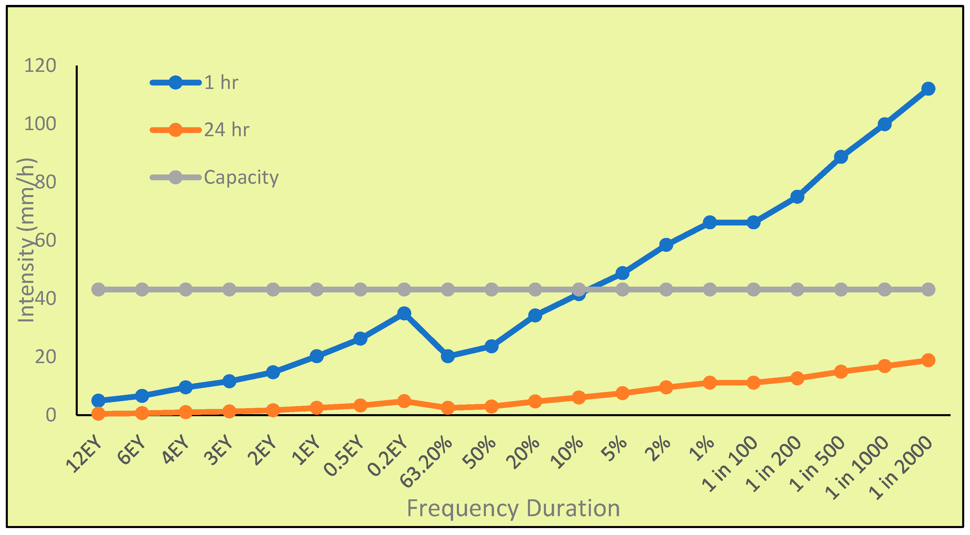 Sustainability 15 05669 g016