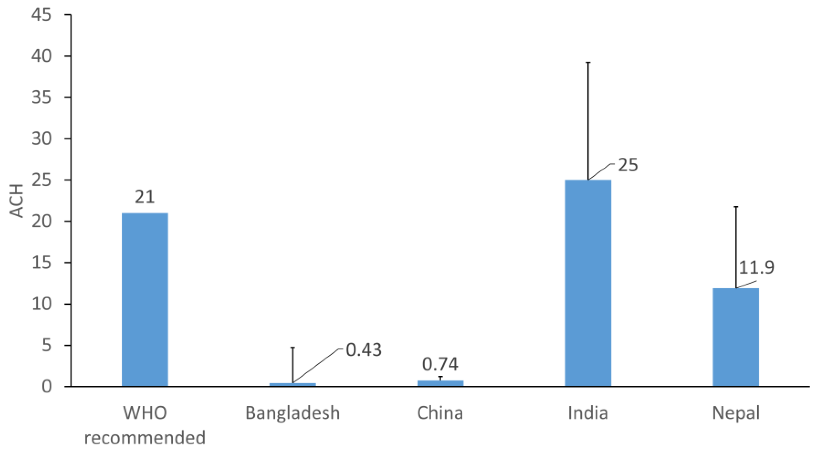 Sustainability 15 05676 g004
