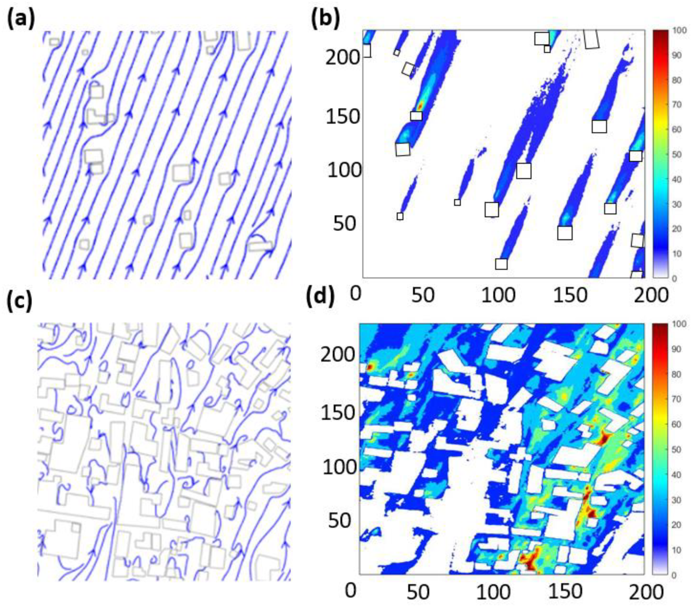 Sustainability 15 05676 g006