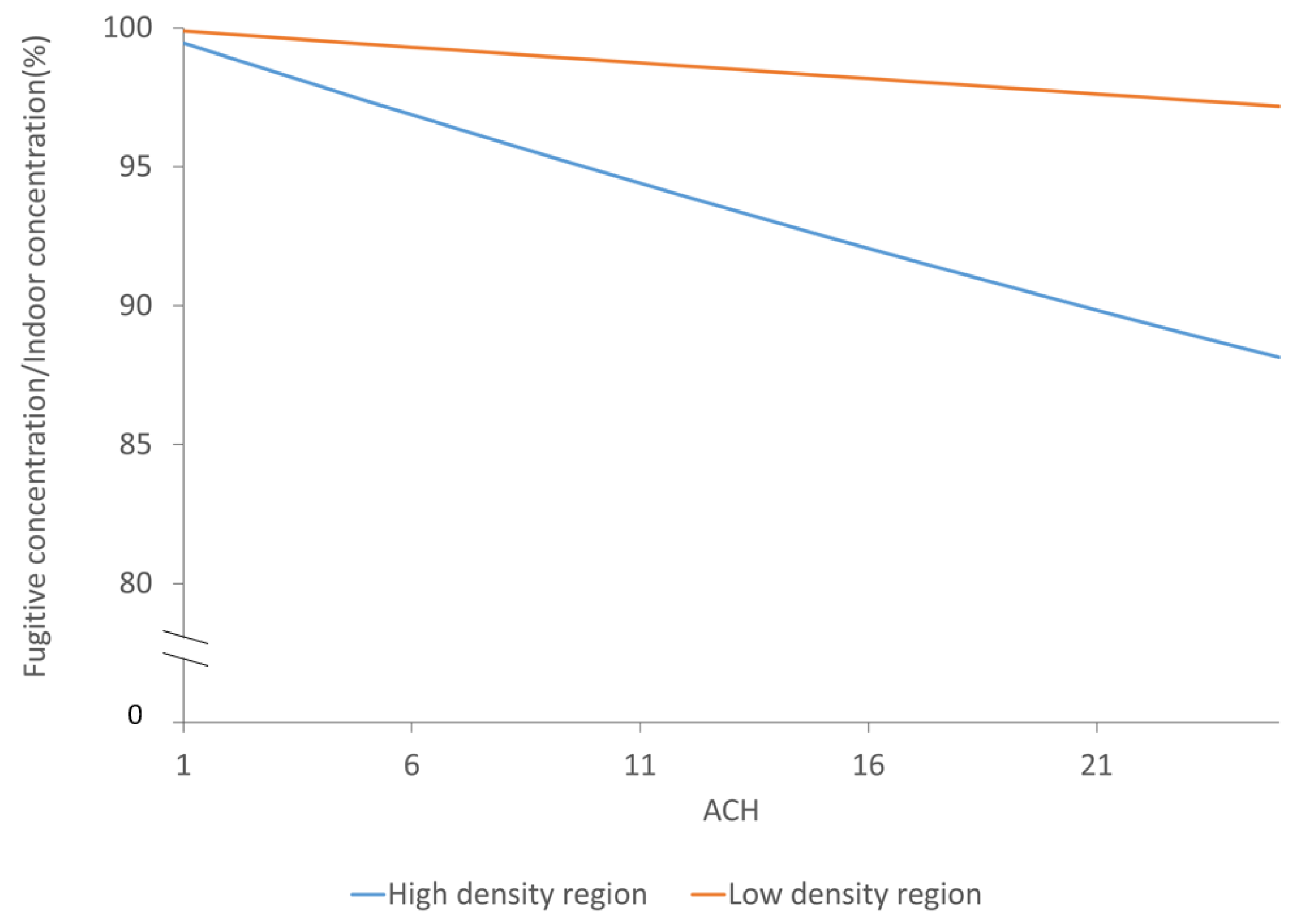 Sustainability 15 05676 g008