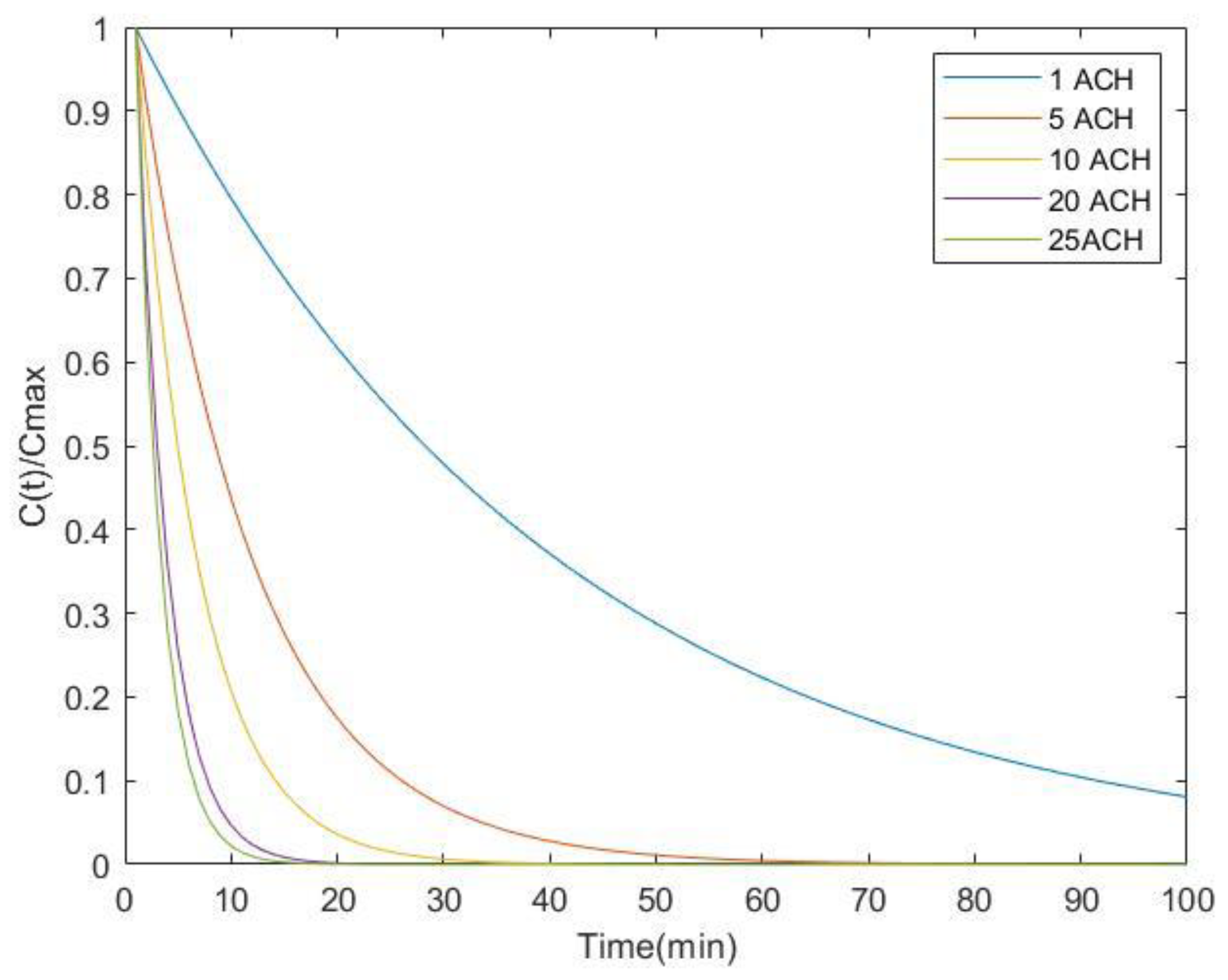 Sustainability 15 05676 g009