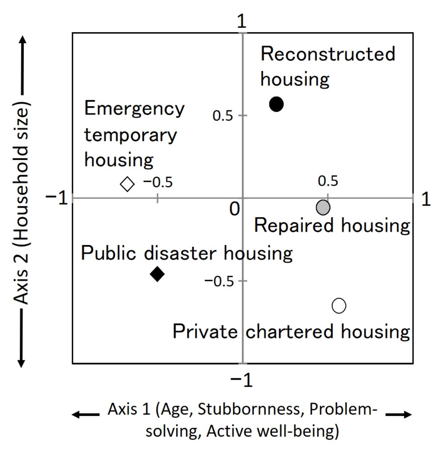 Sustainability 15 05679 g001