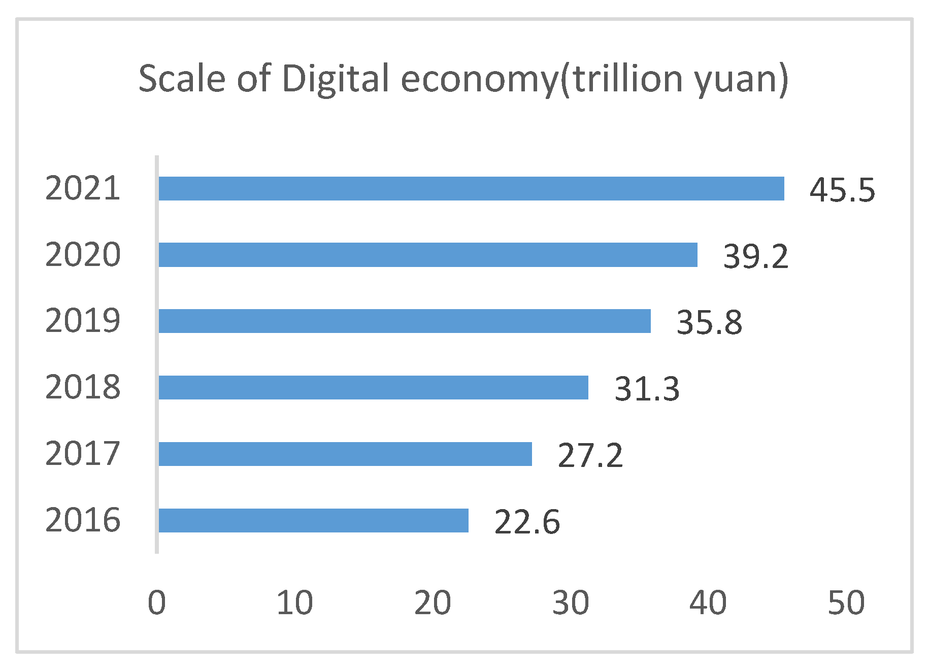 Sustainability 15 05683 g002 Sustainability 15 05683 g002