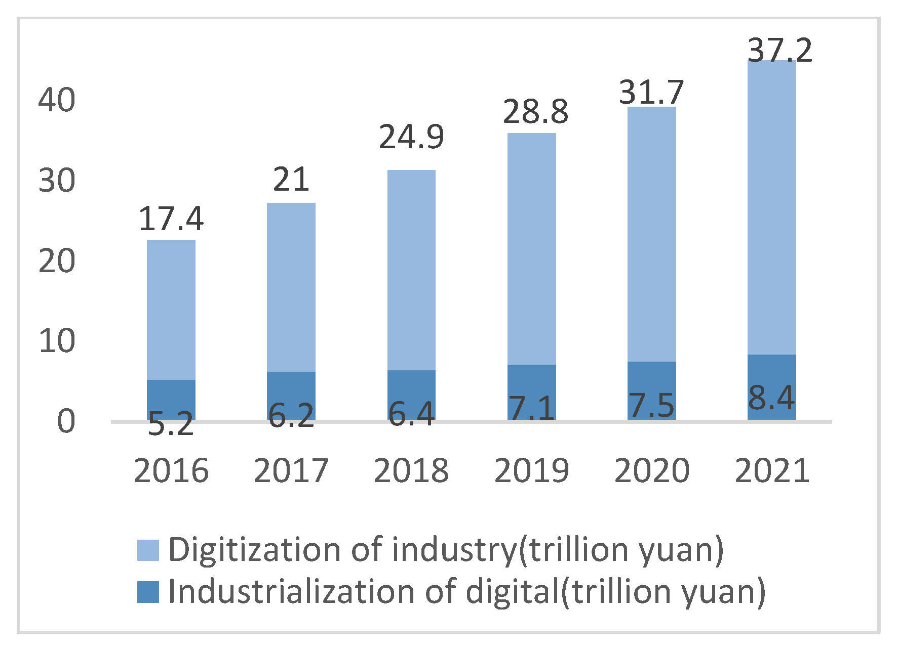 Sustainability 15 05683 g004 Sustainability 15 05683 g004