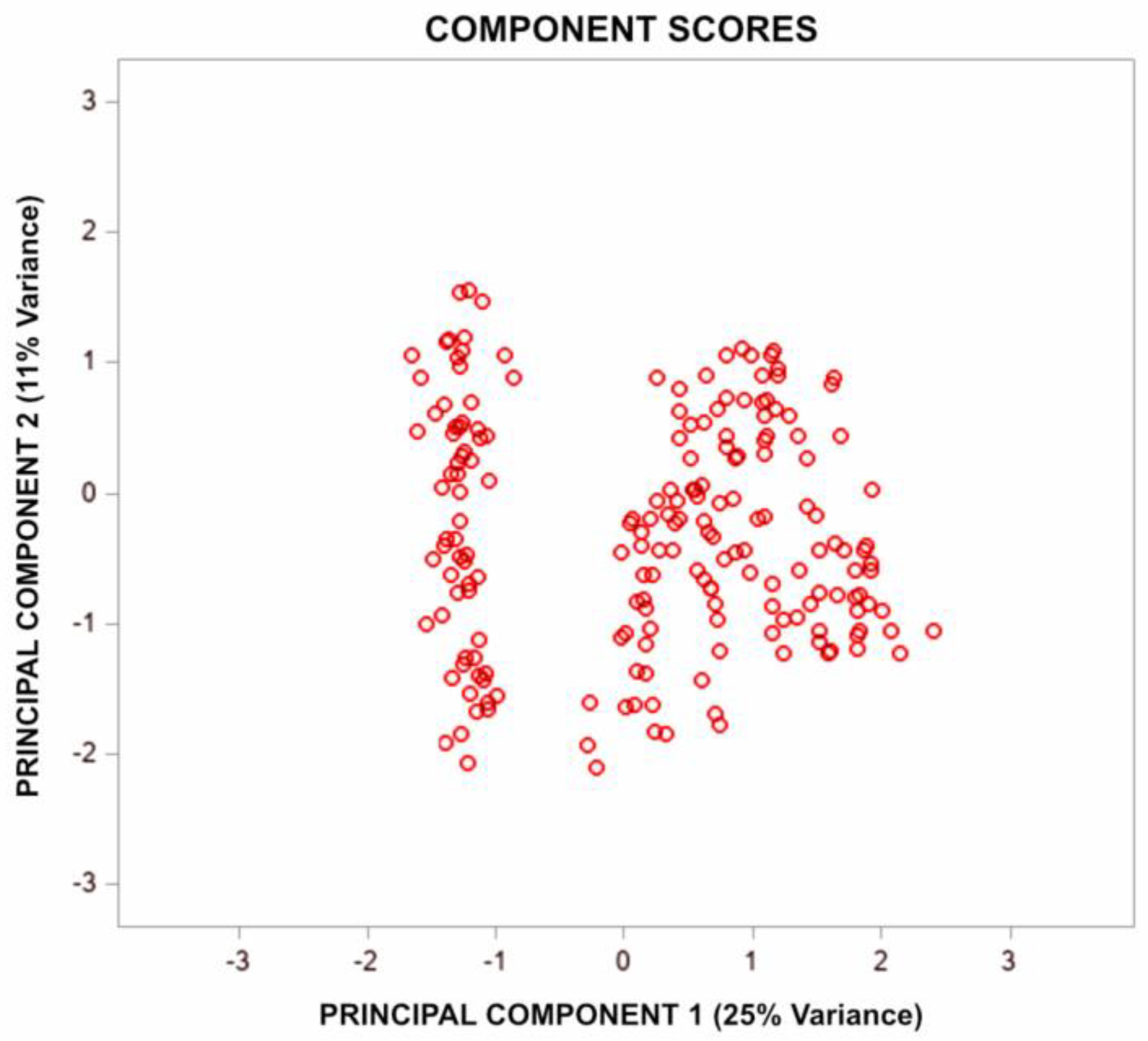 Sustainability 15 05684 g001
