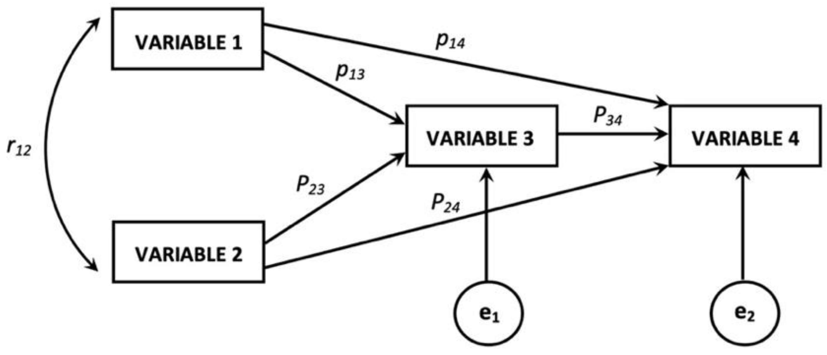 Sustainability 15 05684 g002