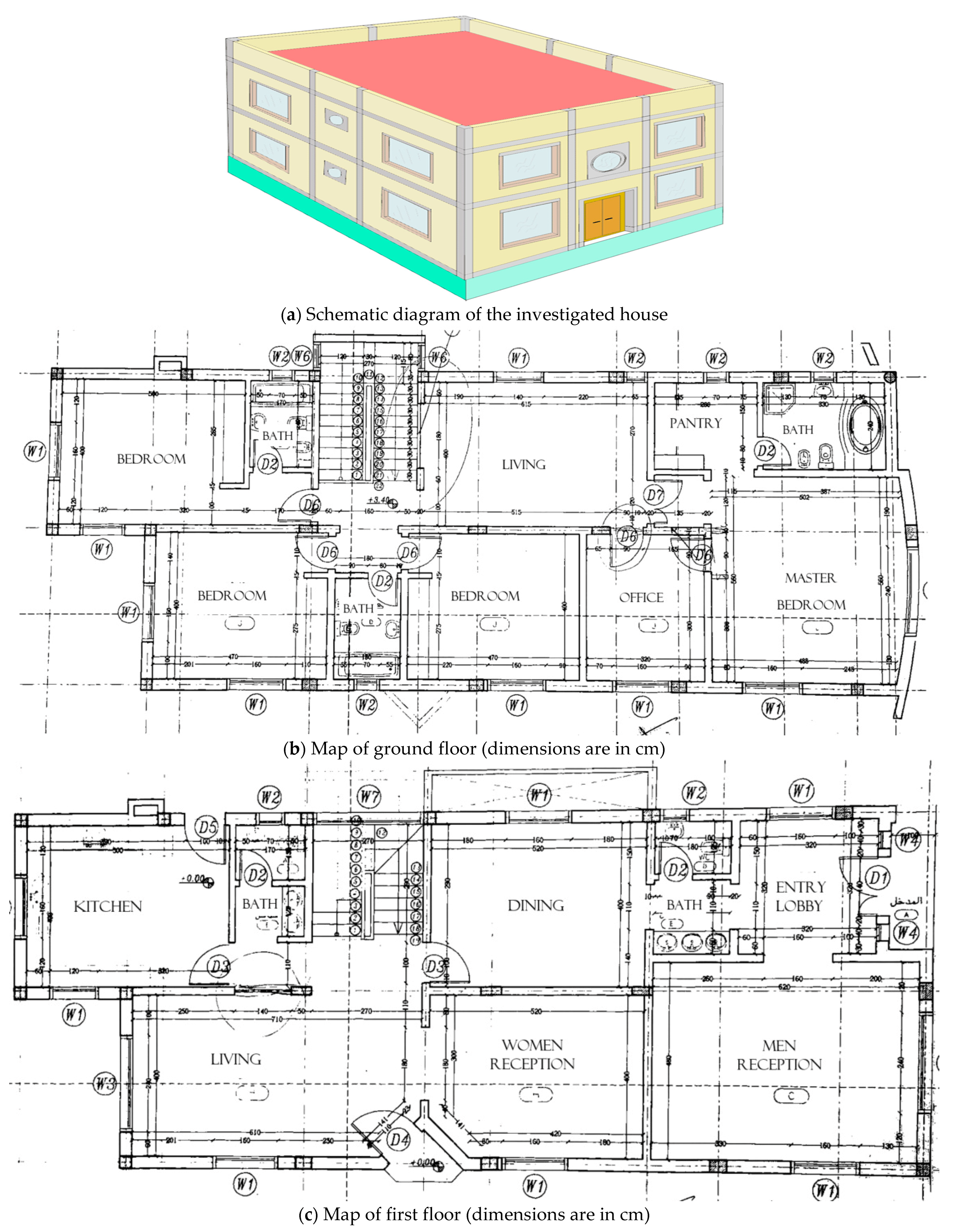 Sustainability 15 05685 g002