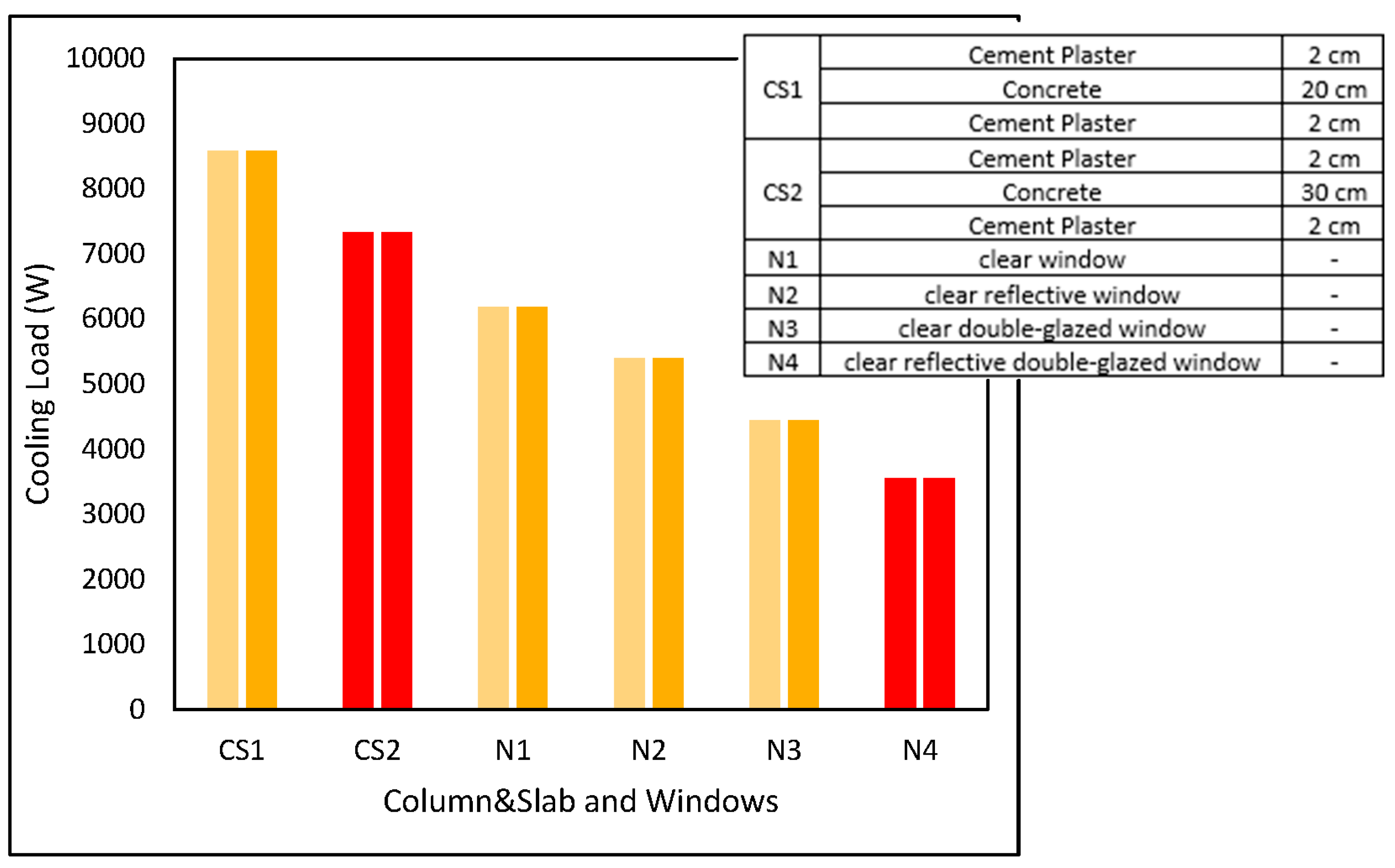 Sustainability 15 05685 g008