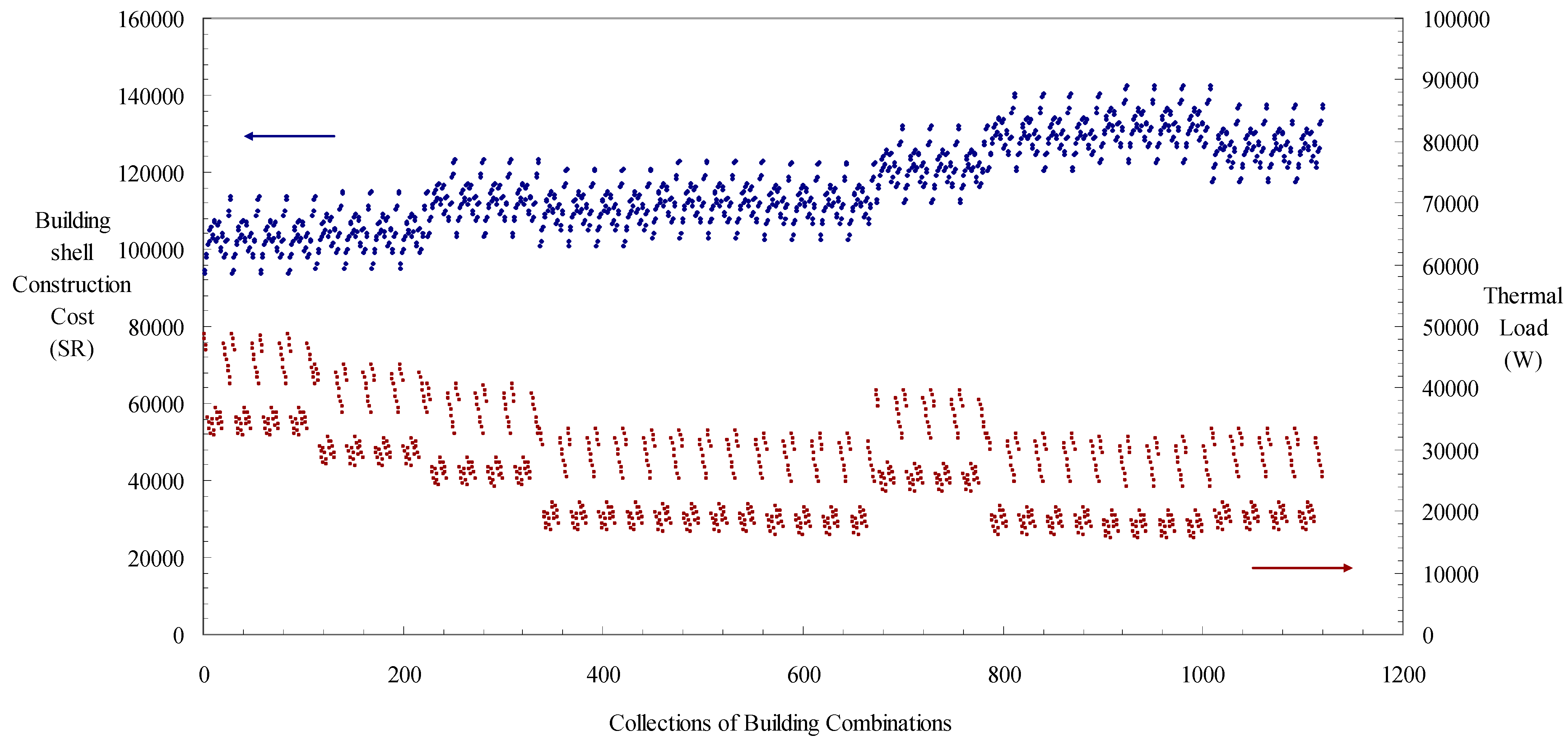 Sustainability 15 05685 g009