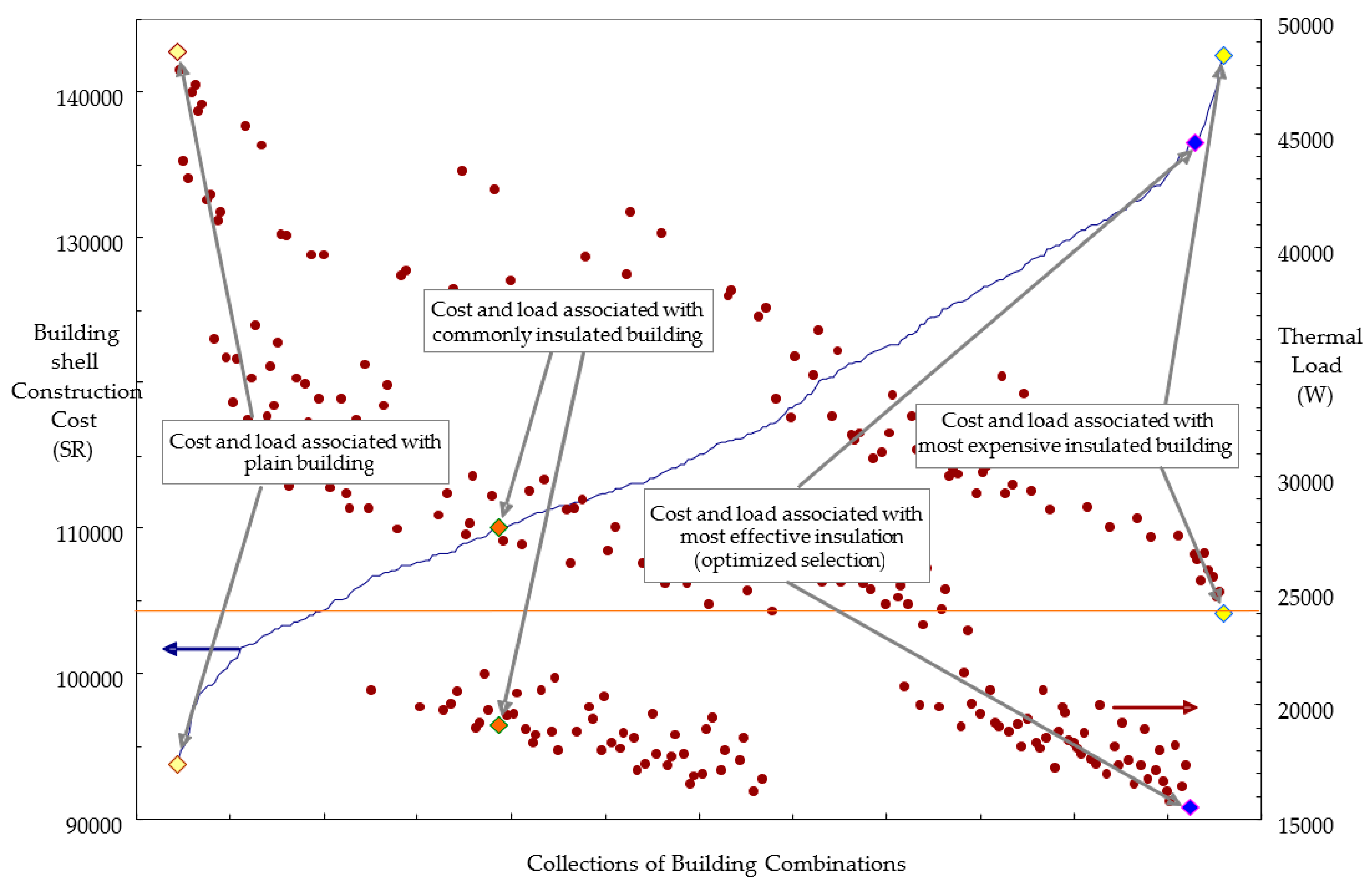 Sustainability 15 05685 g010