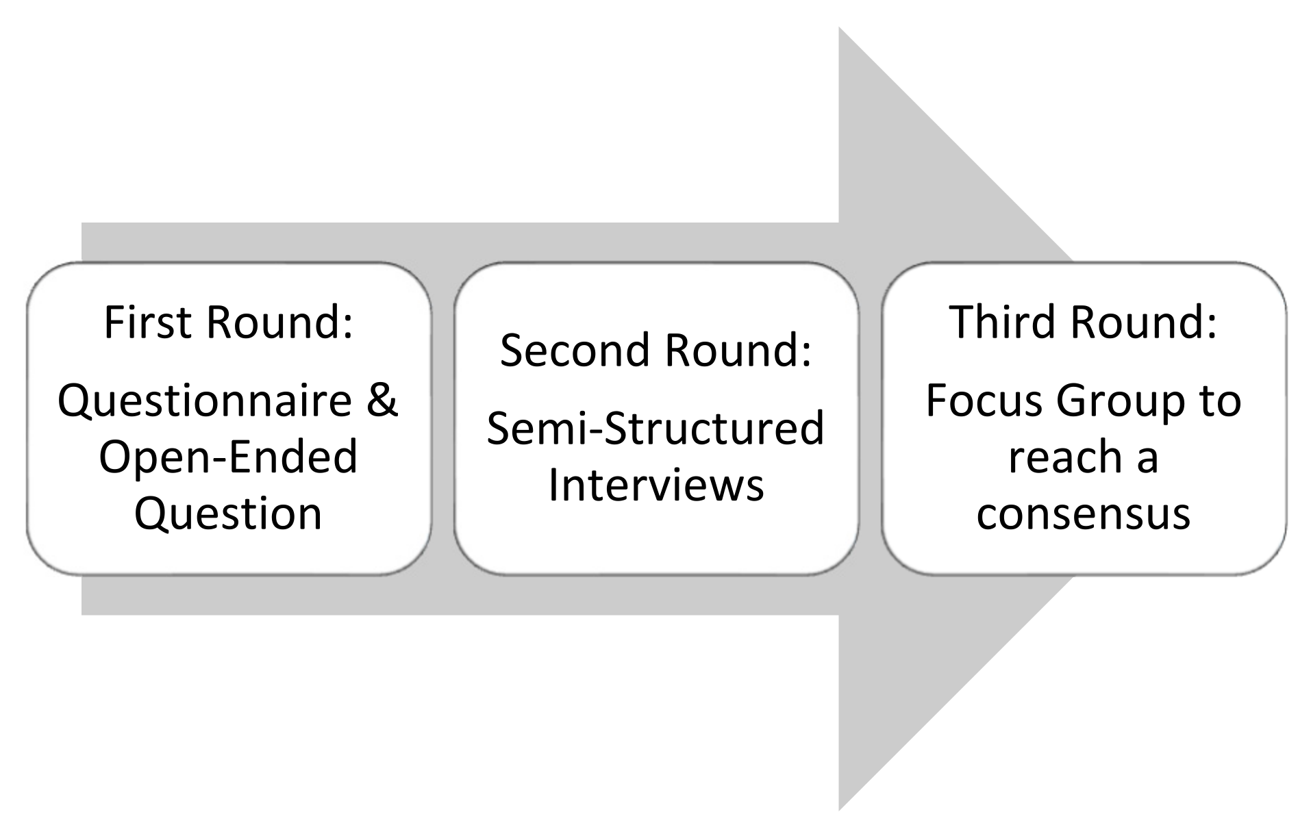 Sustainability 15 05691 g001