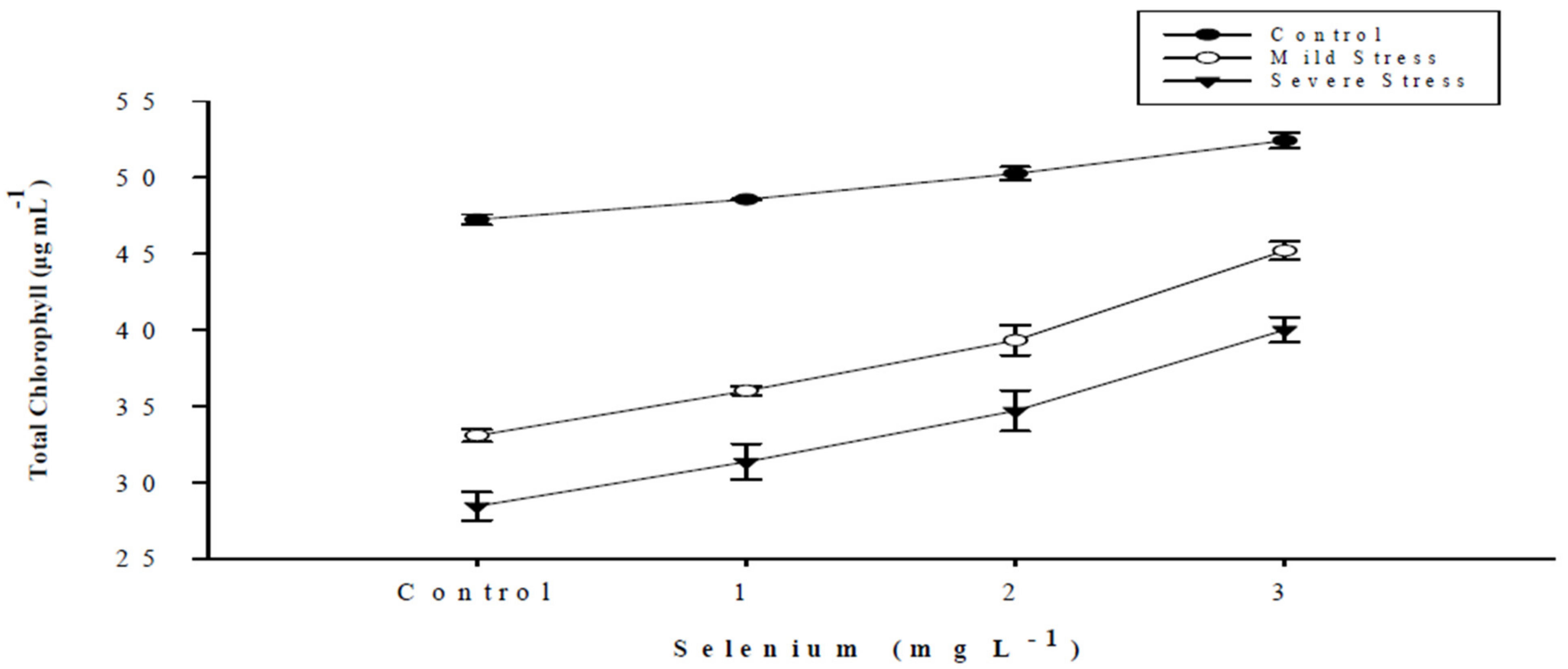 Sustainability 15 05694 g001