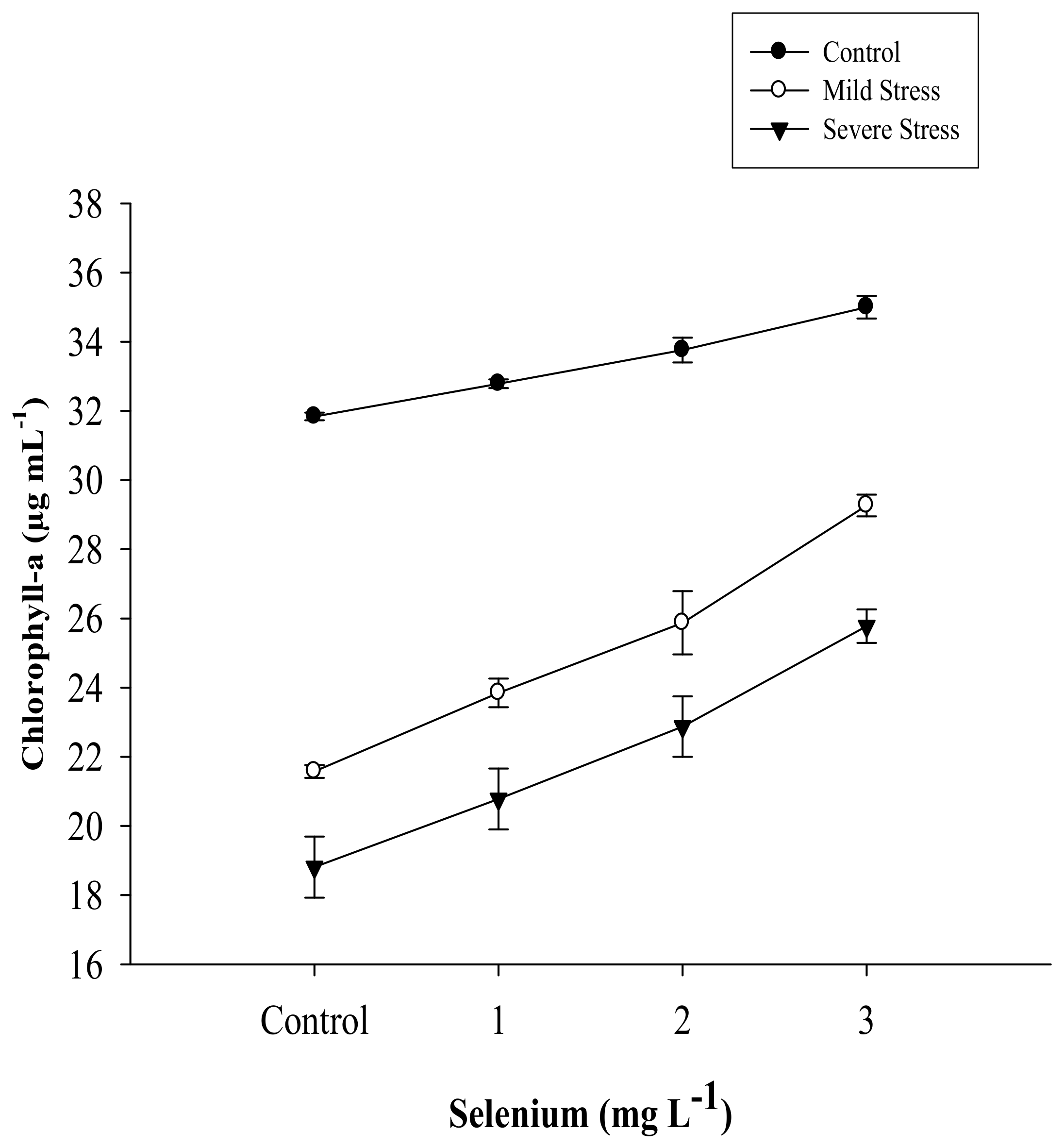 Sustainability 15 05694 g002