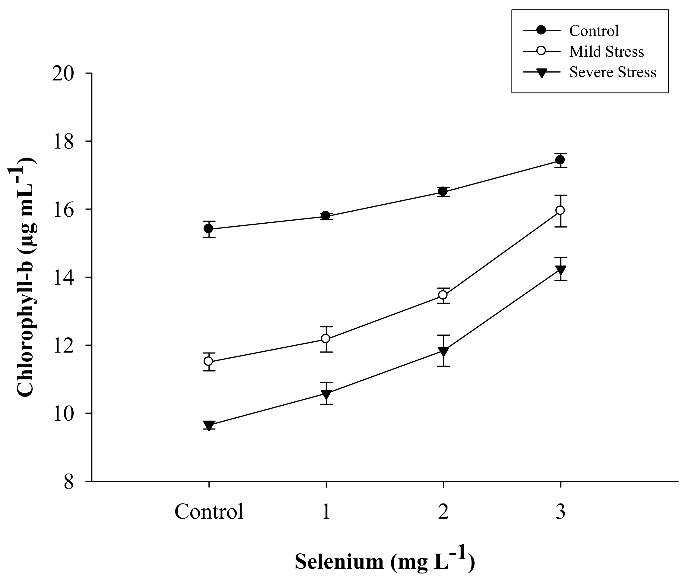Sustainability 15 05694 g003