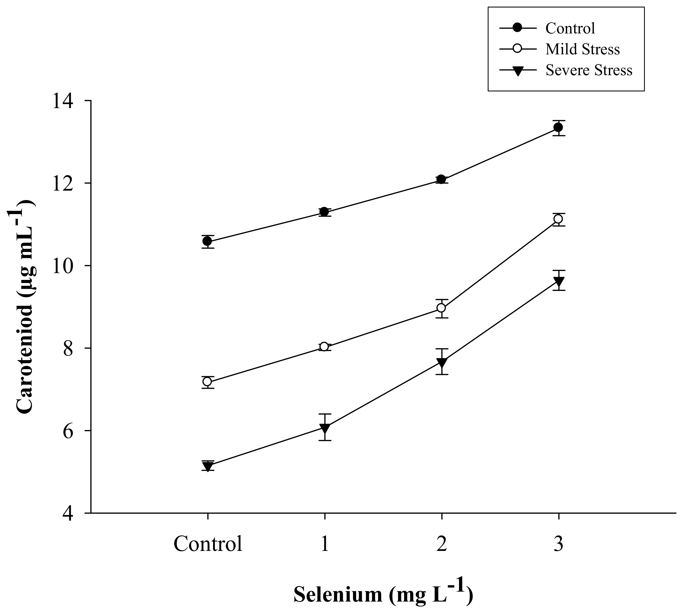 Sustainability 15 05694 g004