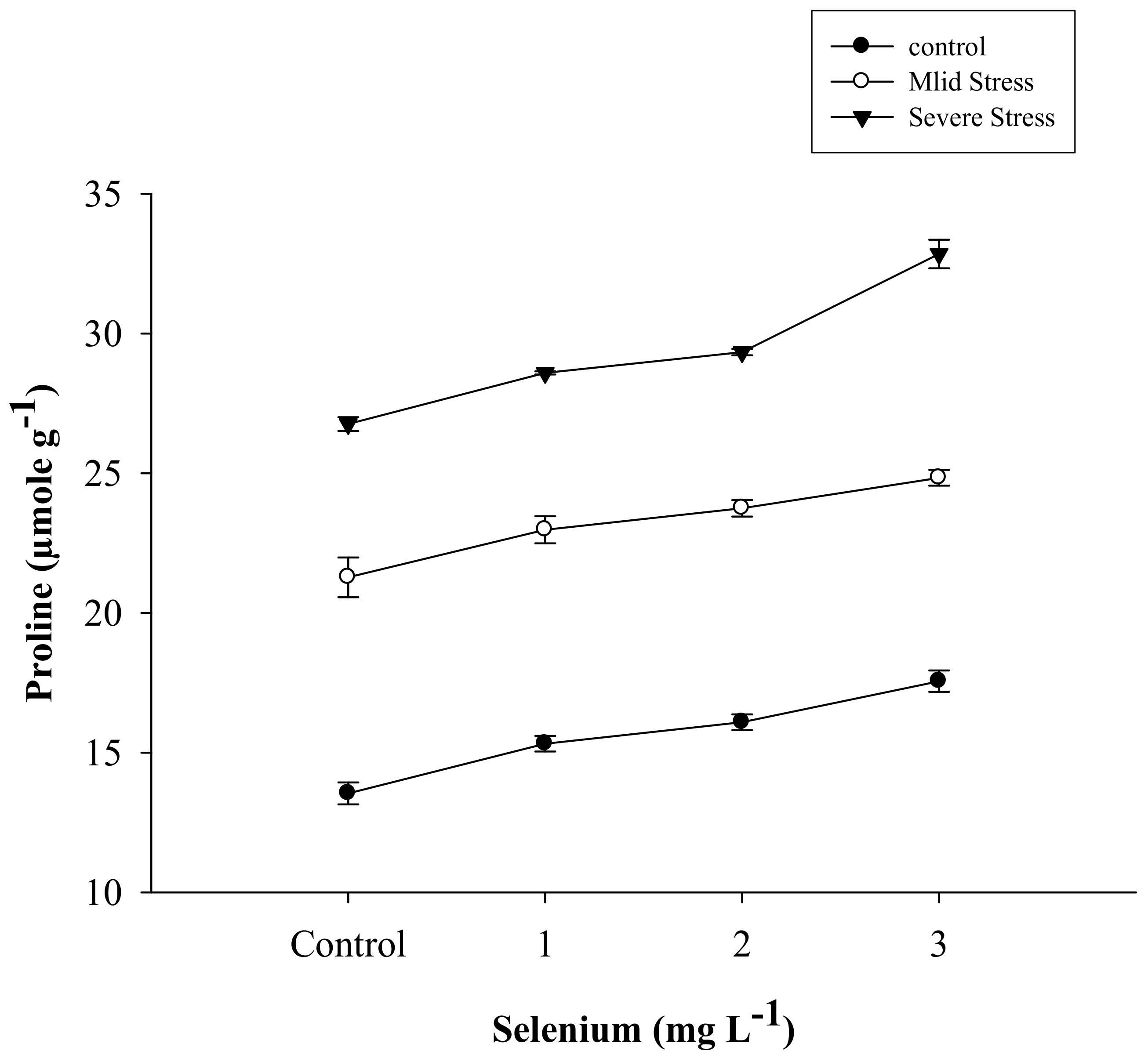 Sustainability 15 05694 g006