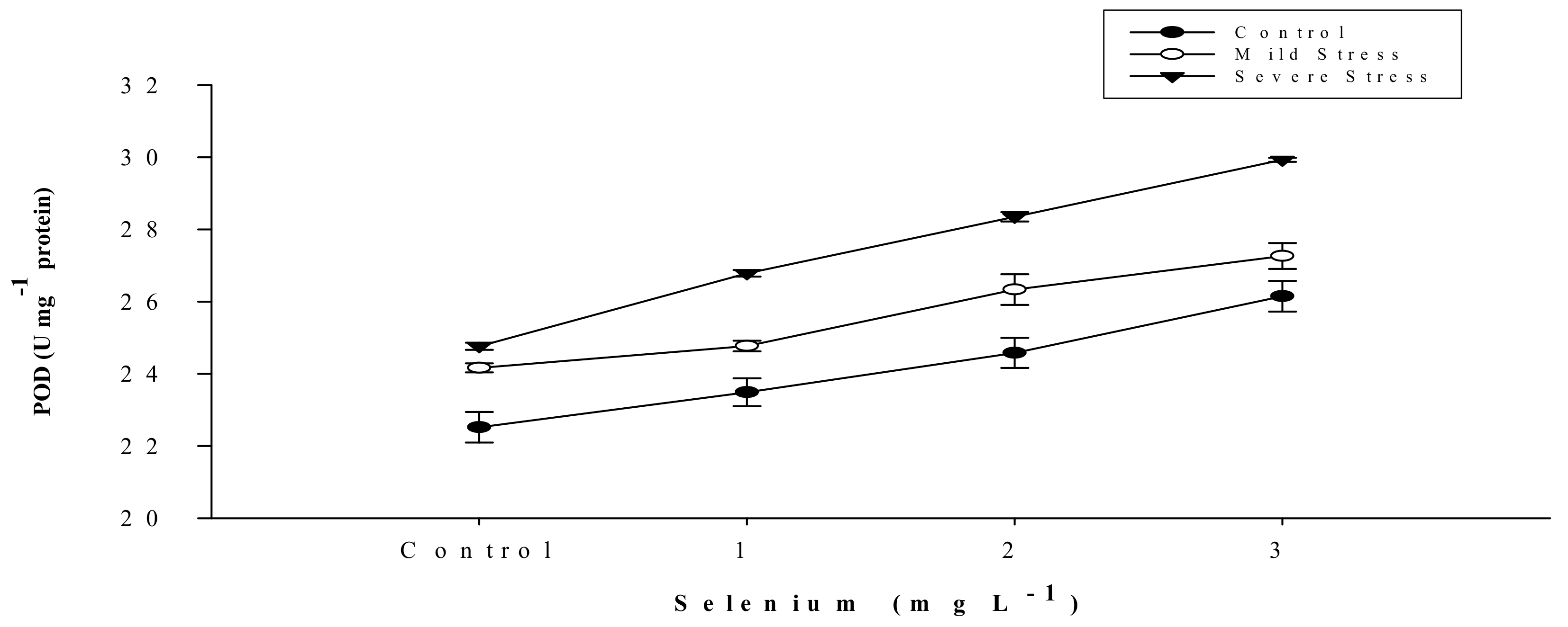 Sustainability 15 05694 g008
