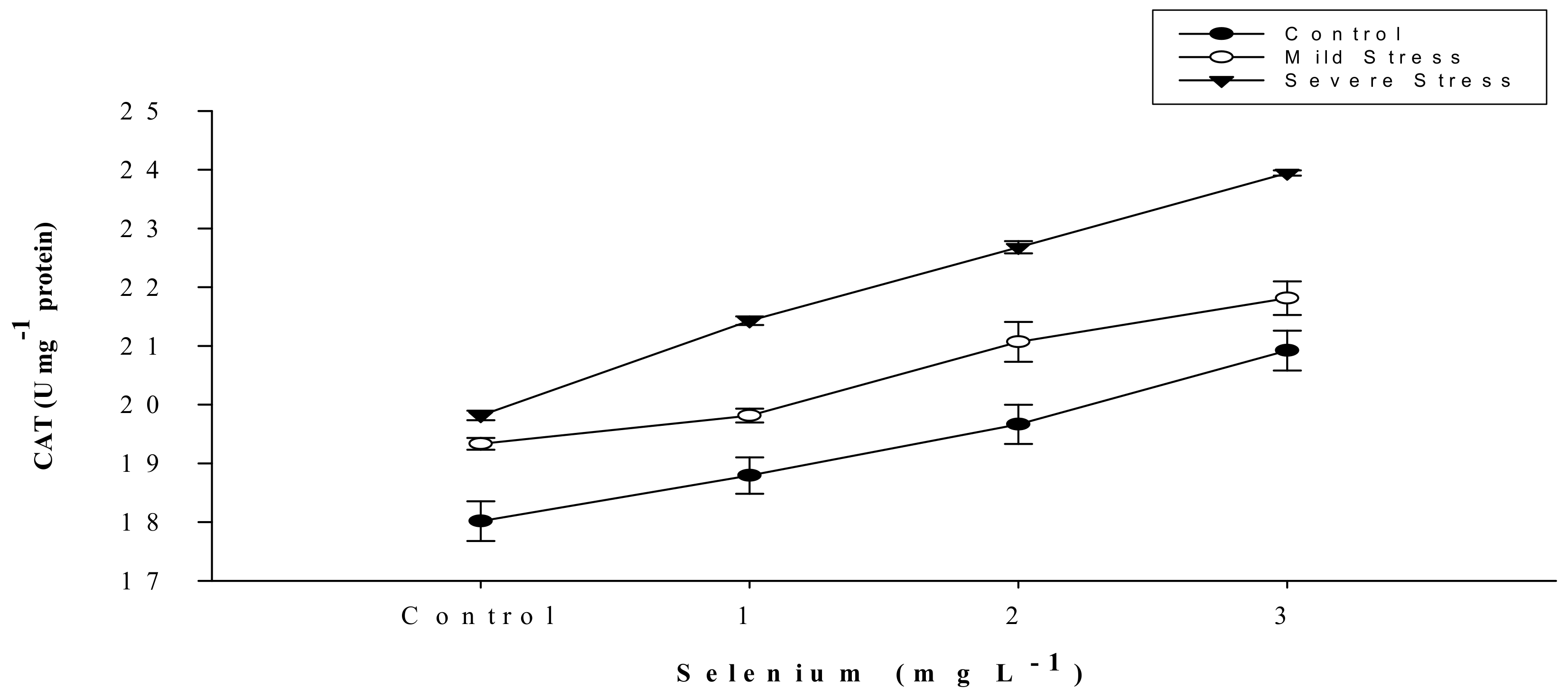 Sustainability 15 05694 g009