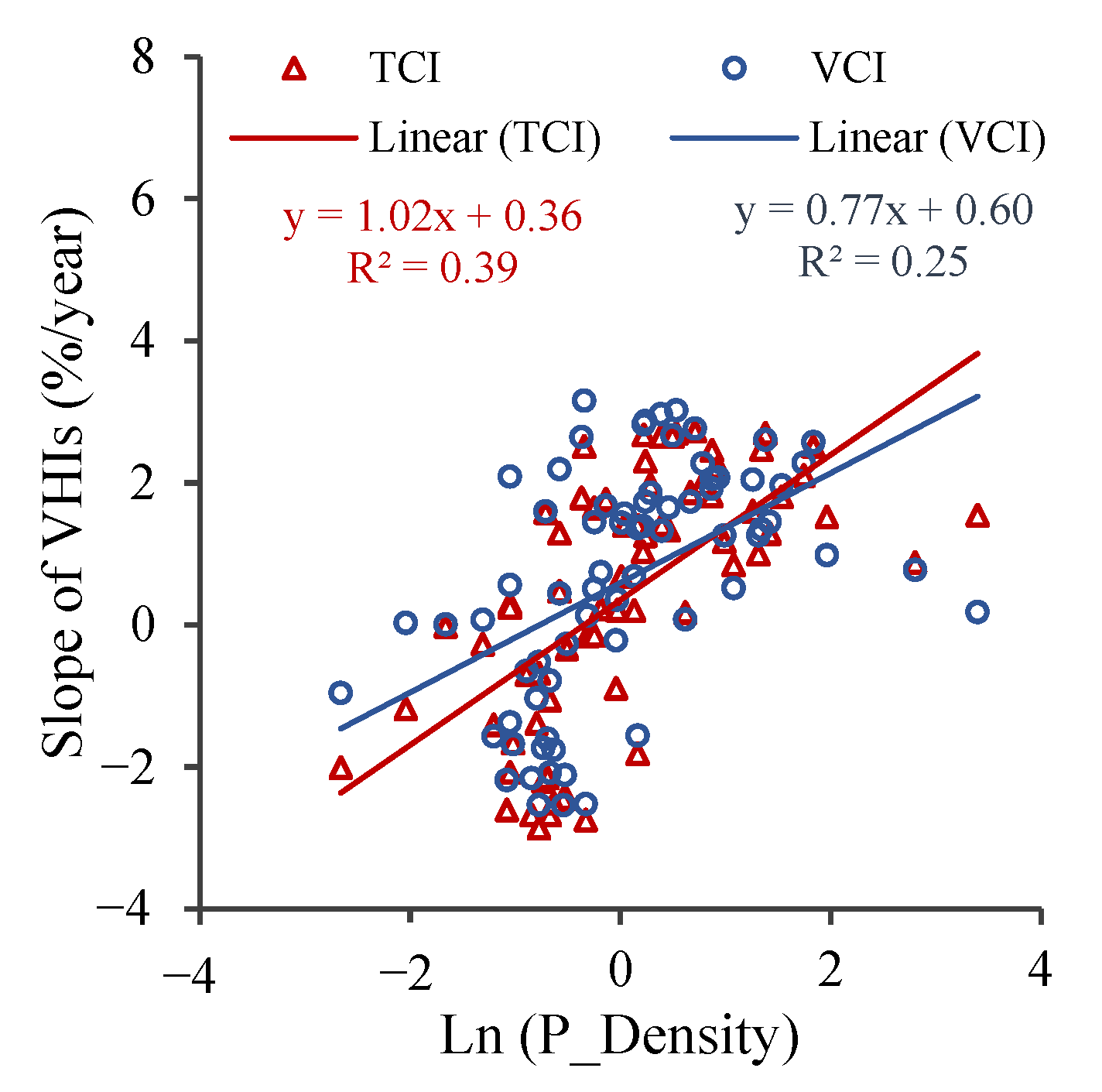 Sustainability 15 05695 g006
