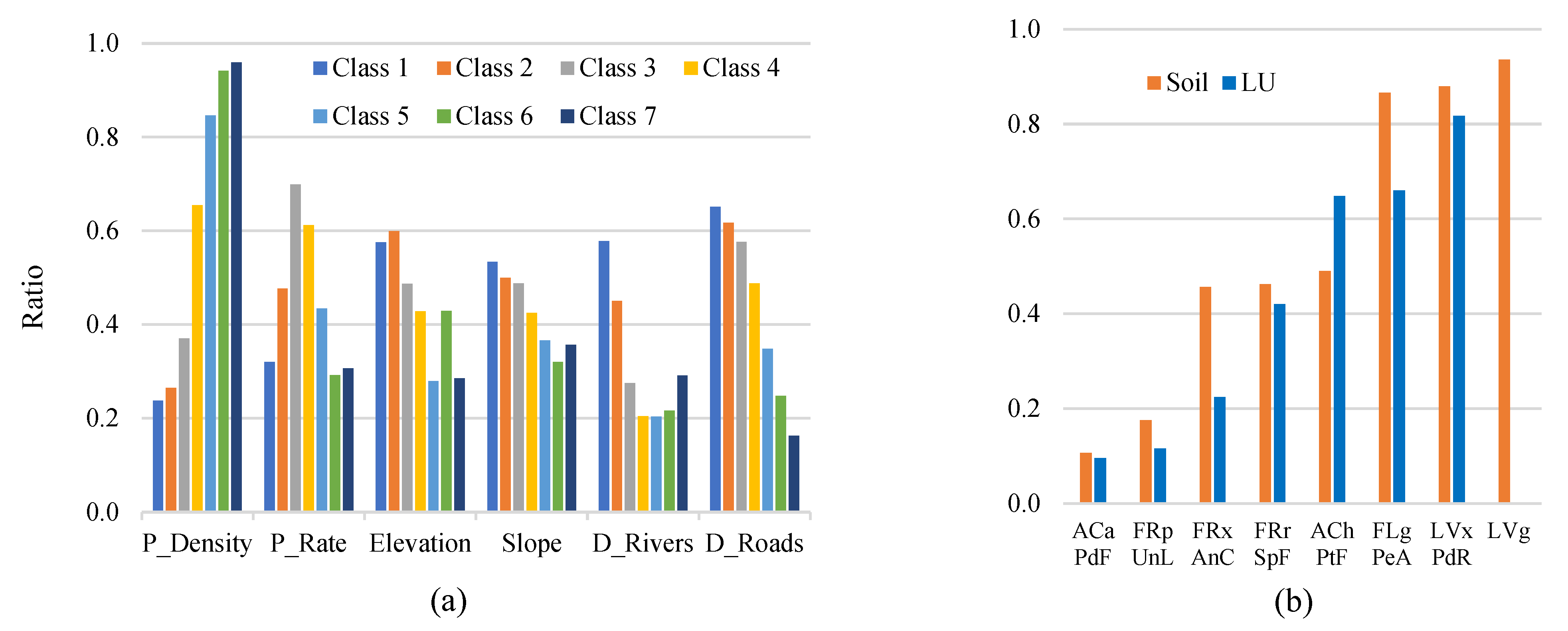 Sustainability 15 05695 g009